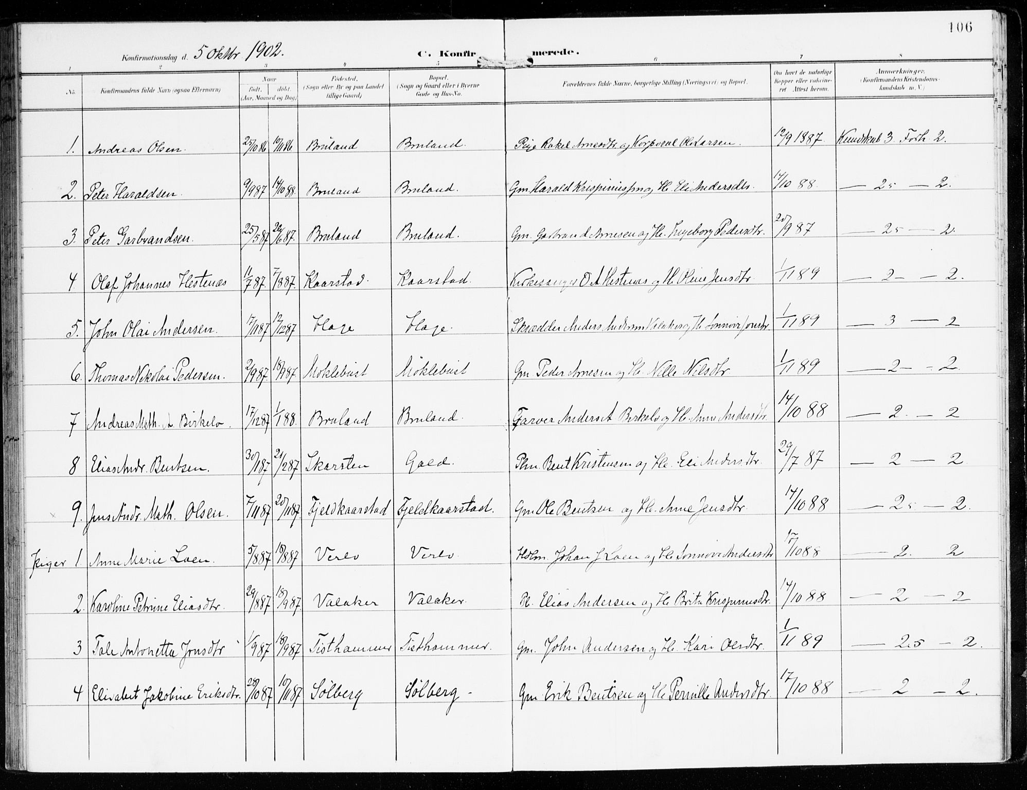 Innvik sokneprestembete, AV/SAB-A-80501: Parish register (official) no. D 2, 1900-1921, p. 106