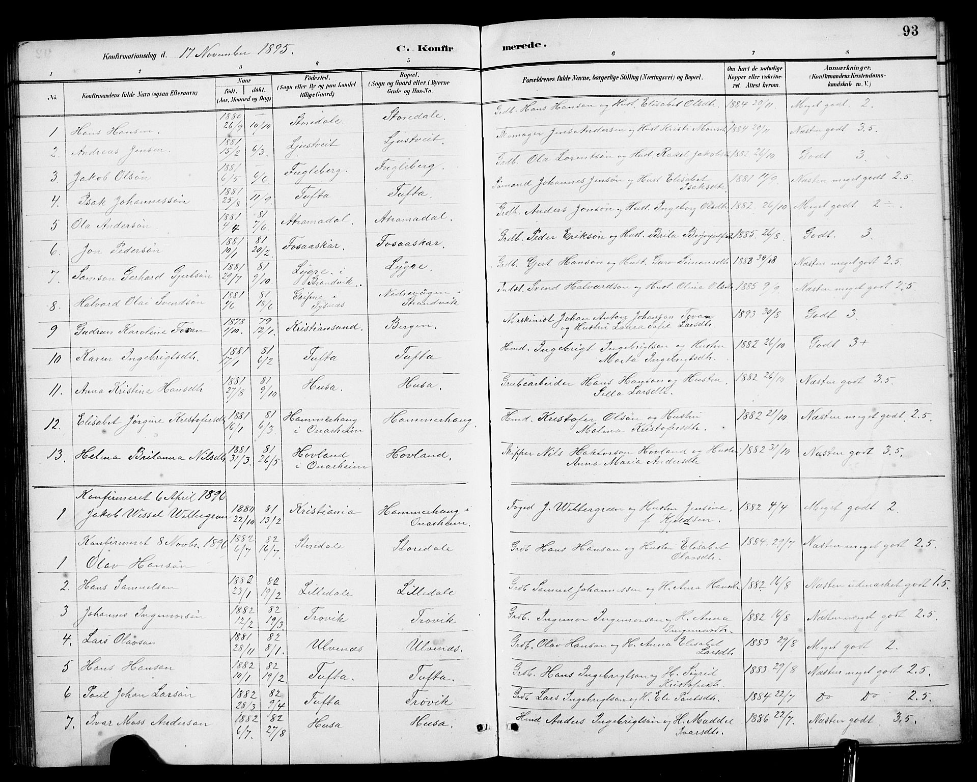 Kvinnherad sokneprestembete, SAB/A-76401/H/Hab: Parish register (copy) no. E 1, 1885-1921, p. 93