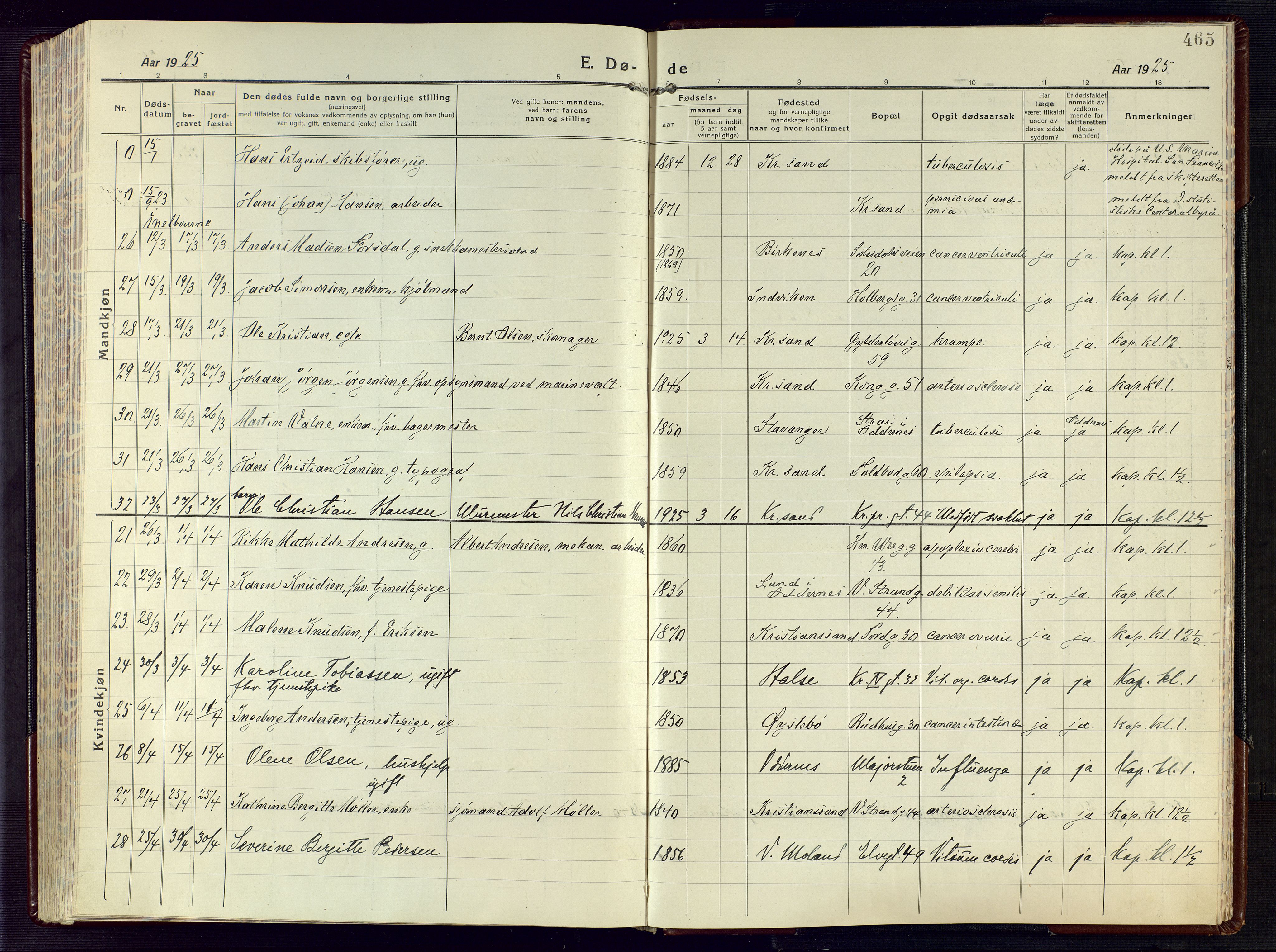 Kristiansand domprosti, AV/SAK-1112-0006/F/Fa/L0028: Parish register (official) no. A 27, 1917-1926, p. 465