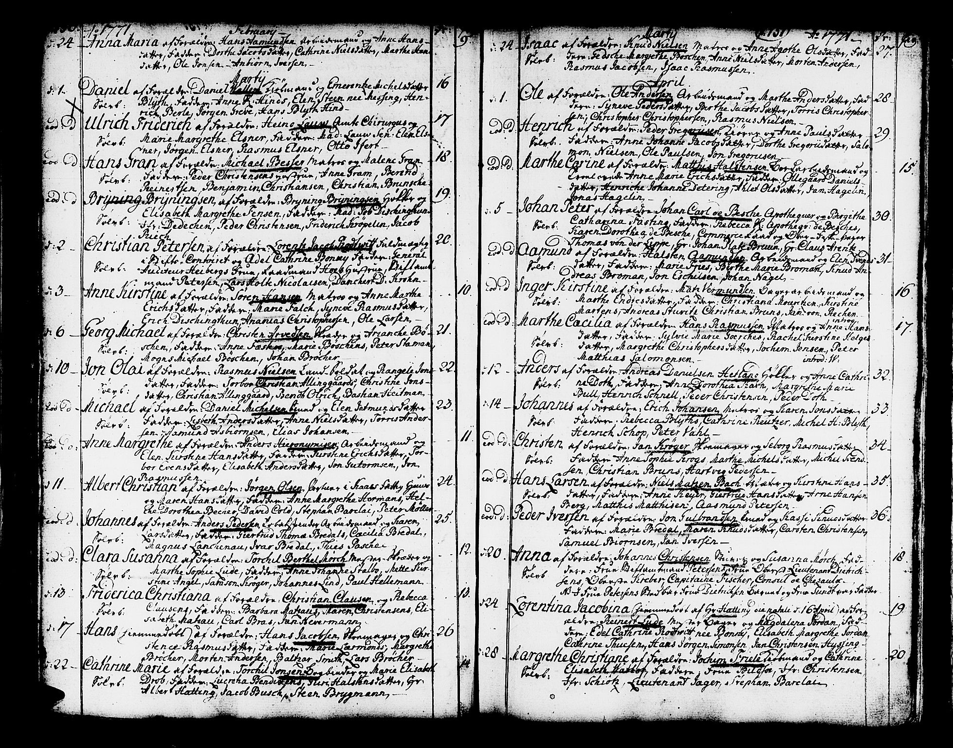 Domkirken sokneprestembete, SAB/A-74801/H/Haa/L0003: Parish register (official) no. A 3, 1758-1789, p. 150-151