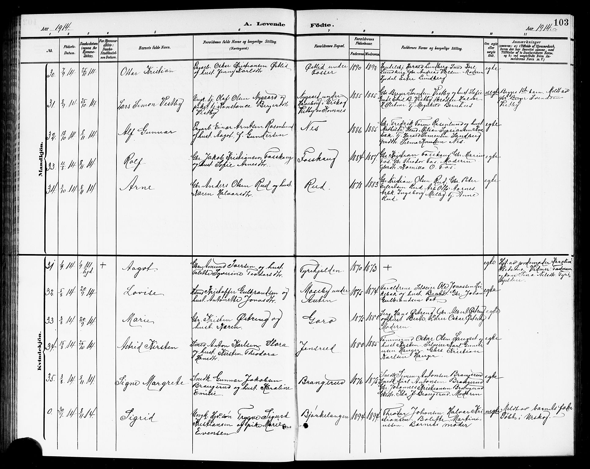 Høland prestekontor Kirkebøker, AV/SAO-A-10346a/G/Ga/L0007: Parish register (copy) no. I 7, 1902-1914, p. 103