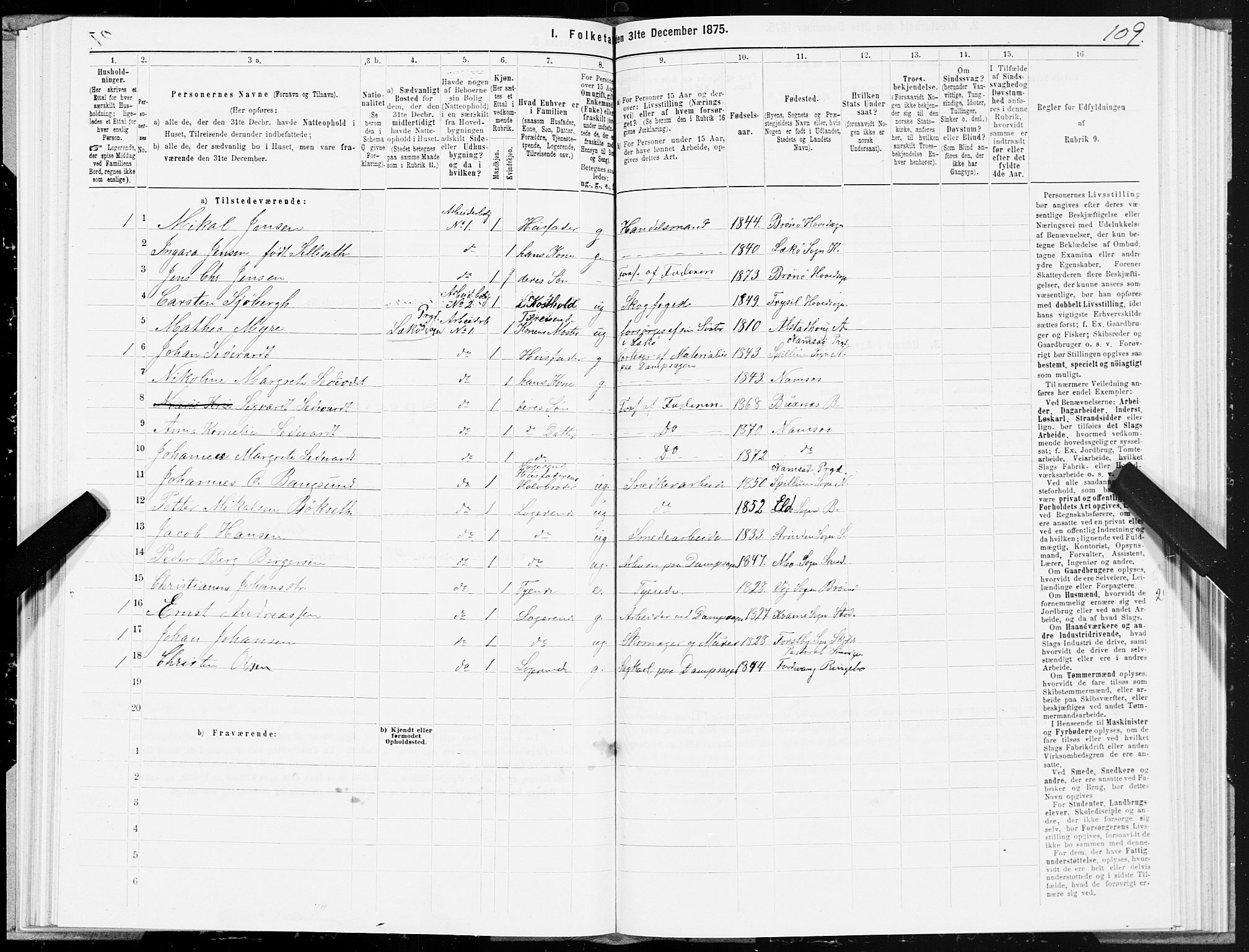 SAT, 1875 census for 1811P Bindal, 1875, p. 2109