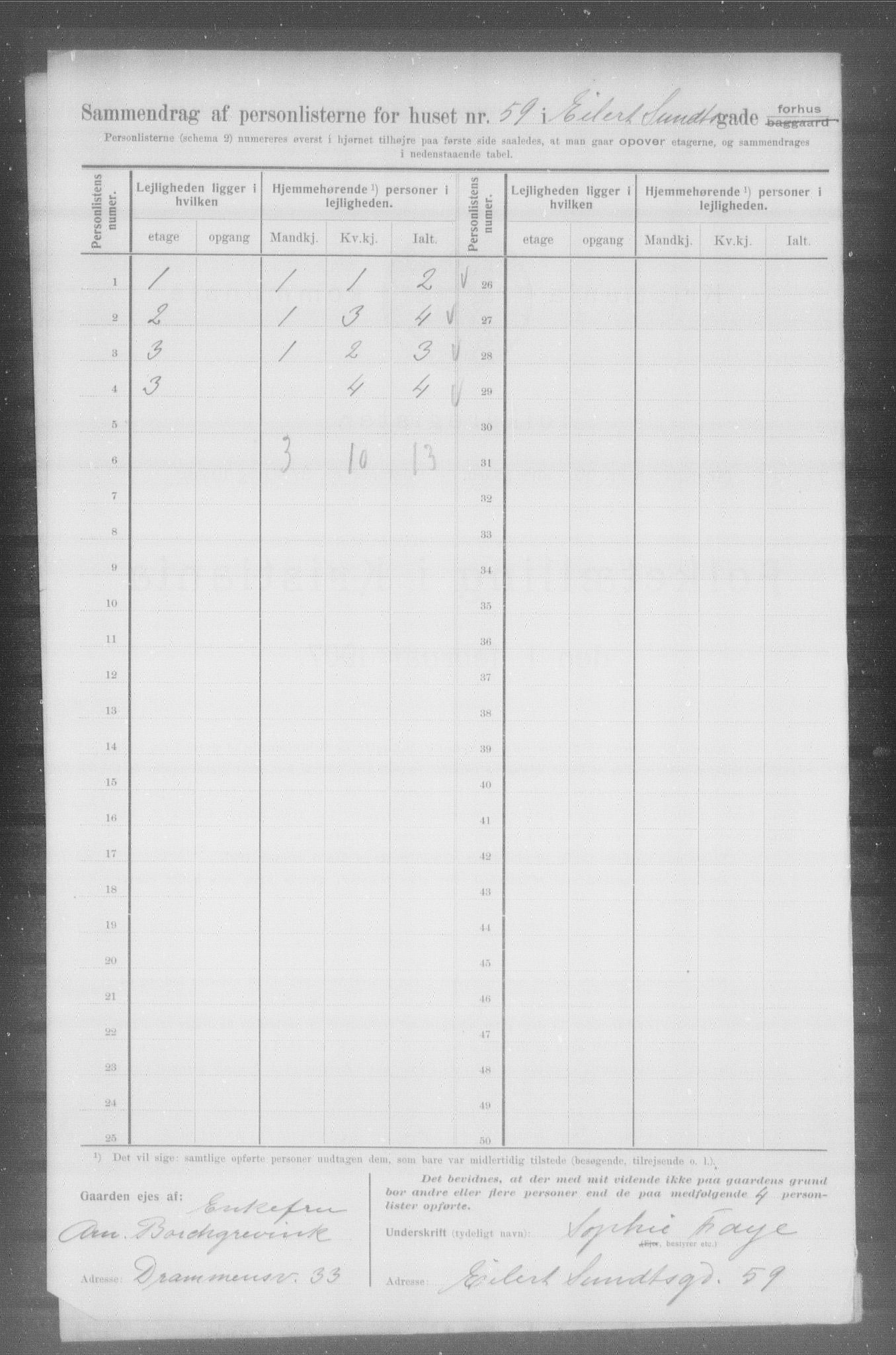 OBA, Municipal Census 1907 for Kristiania, 1907, p. 9859