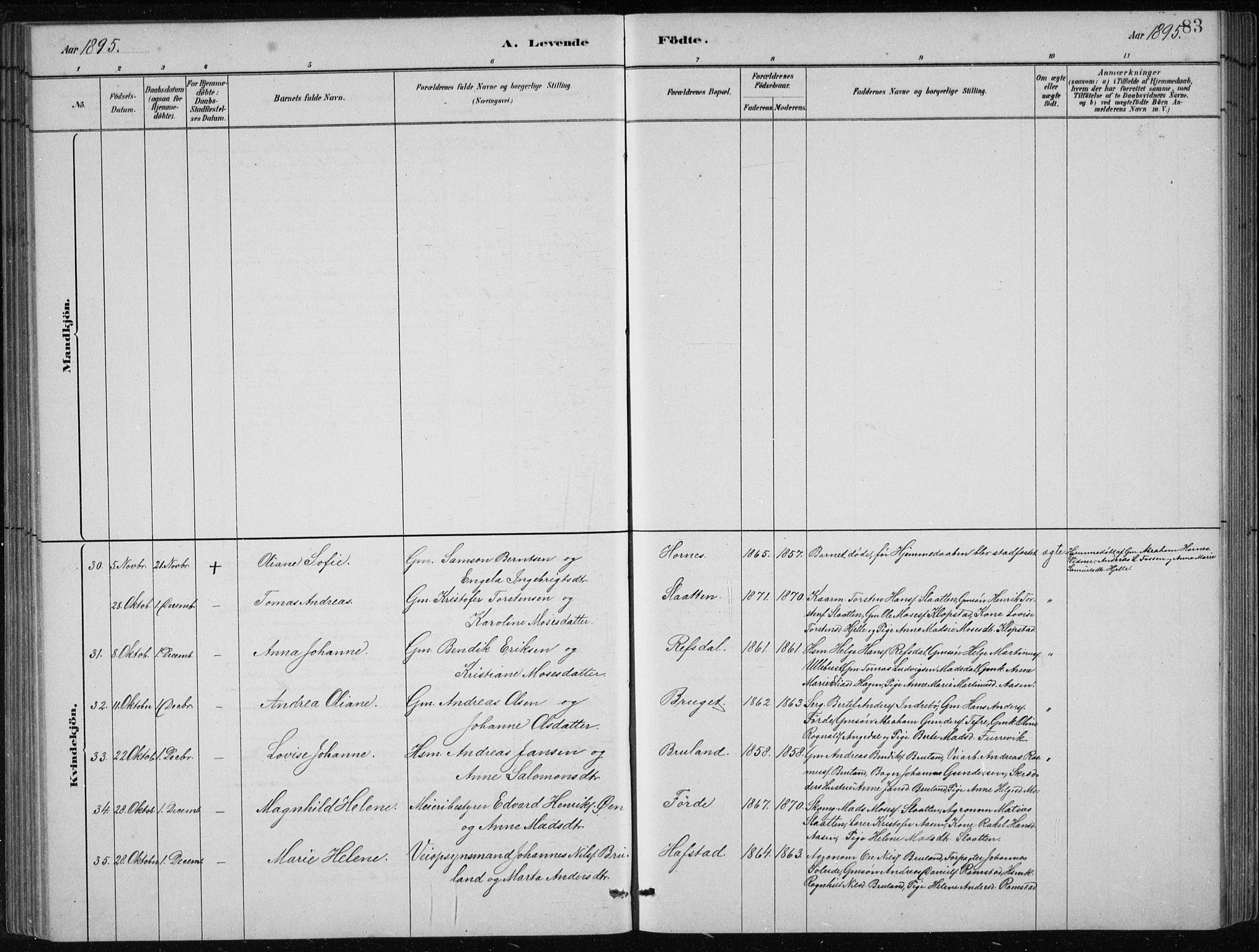 Førde sokneprestembete, AV/SAB-A-79901/H/Hab/Haba/L0002: Parish register (copy) no. A 2, 1881-1898, p. 83