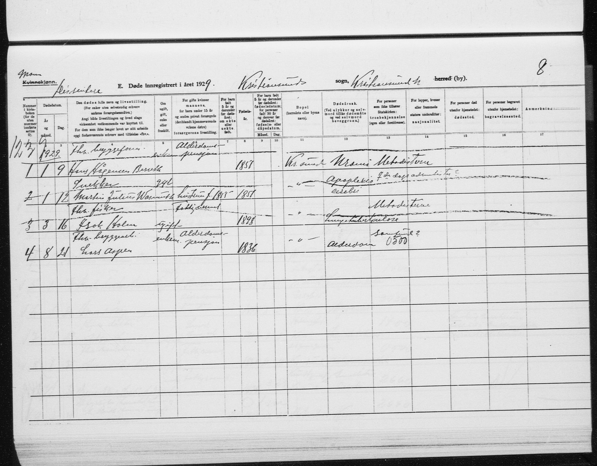 Ministerialprotokoller, klokkerbøker og fødselsregistre - Møre og Romsdal, SAT/A-1454/572/L0863: Parish register (official) no. 572D07, 1917-1935