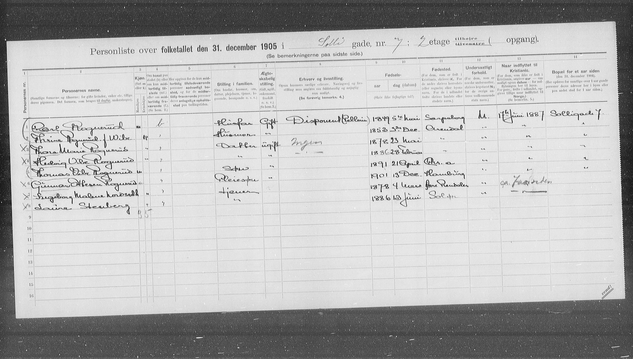 OBA, Municipal Census 1905 for Kristiania, 1905, p. 51727