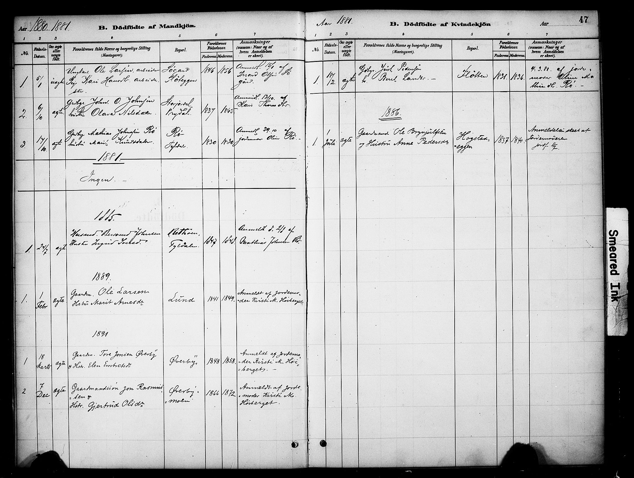 Tynset prestekontor, SAH/PREST-058/H/Ha/Haa/L0023: Parish register (official) no. 23, 1880-1901, p. 47