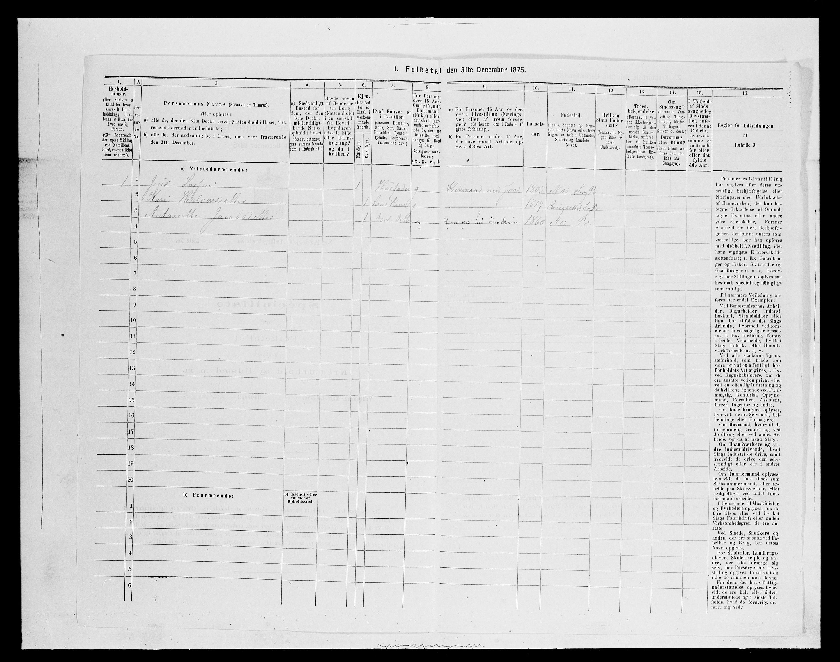 SAH, 1875 census for 0411P Nes, 1875, p. 633