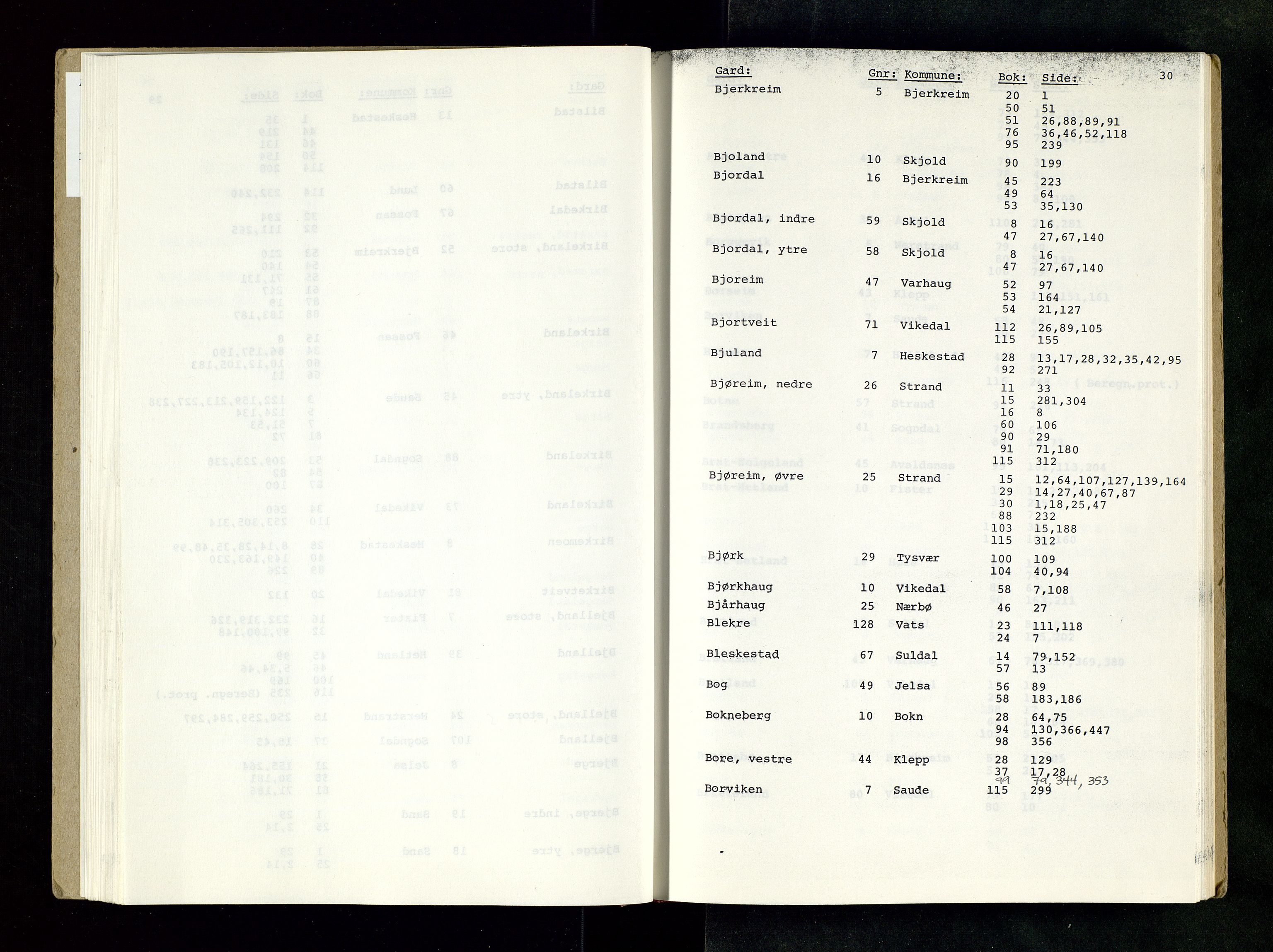 Rogaland jordskifterett, AV/SAST-A-102426/Oaa/L0001: Katalog og register, 1859-1974, p. 30