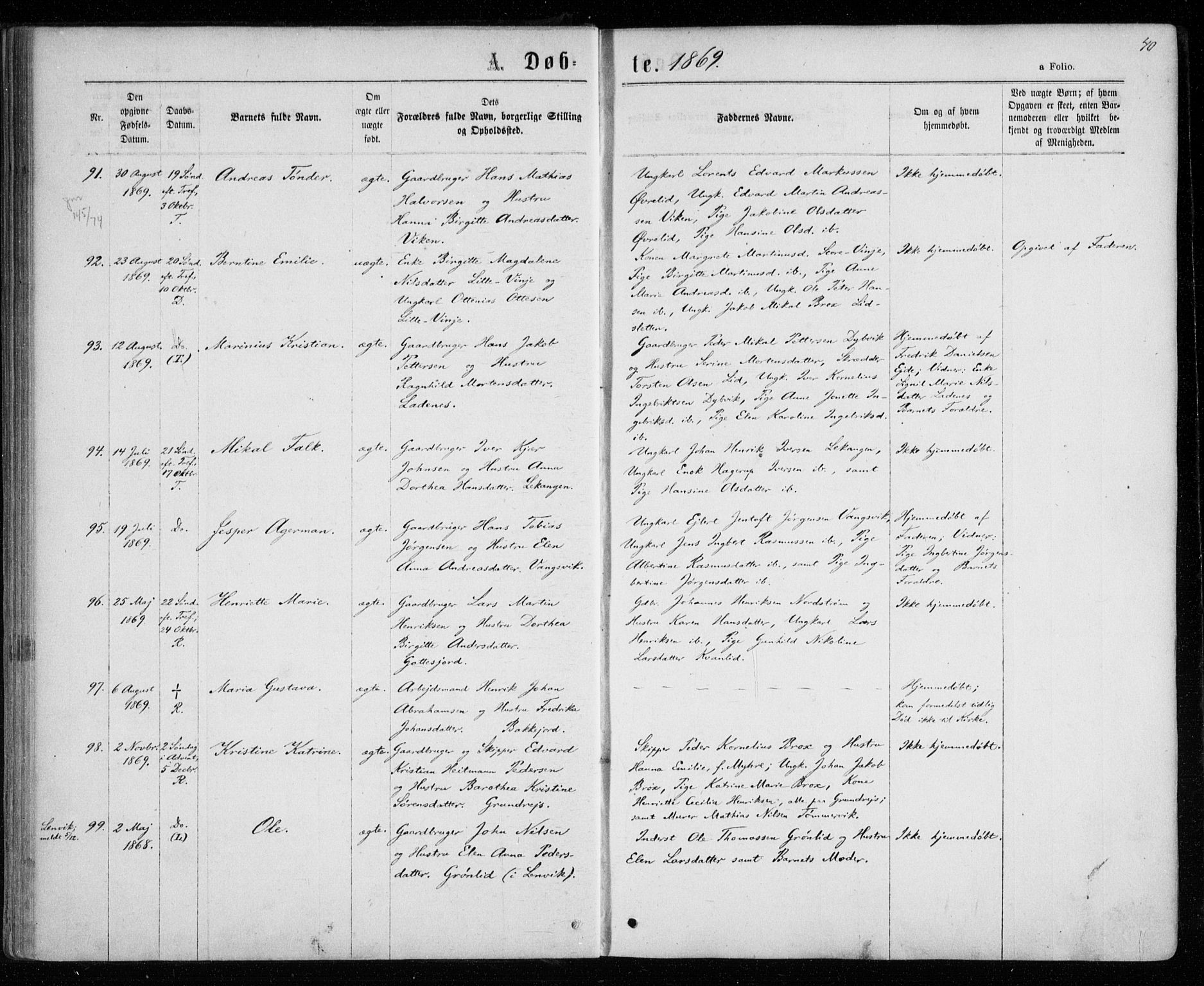 Tranøy sokneprestkontor, SATØ/S-1313/I/Ia/Iaa/L0008kirke: Parish register (official) no. 8, 1867-1877, p. 40