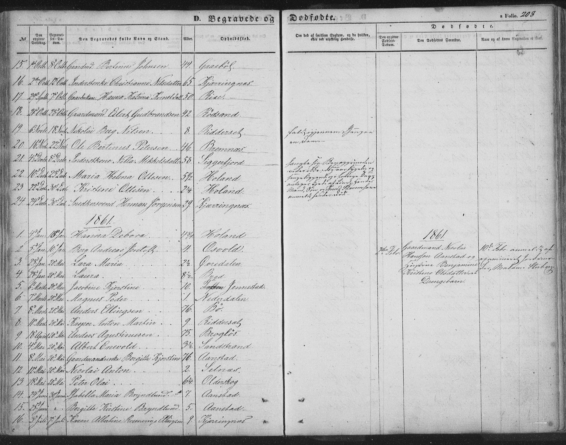 Ministerialprotokoller, klokkerbøker og fødselsregistre - Nordland, AV/SAT-A-1459/895/L1369: Parish register (official) no. 895A04, 1852-1872, p. 208