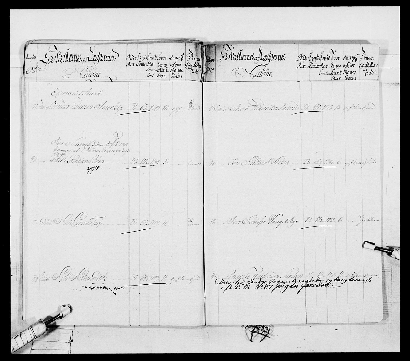 Generalitets- og kommissariatskollegiet, Det kongelige norske kommissariatskollegium, AV/RA-EA-5420/E/Eh/L0053: 1. Smålenske nasjonale infanteriregiment, 1789, p. 591