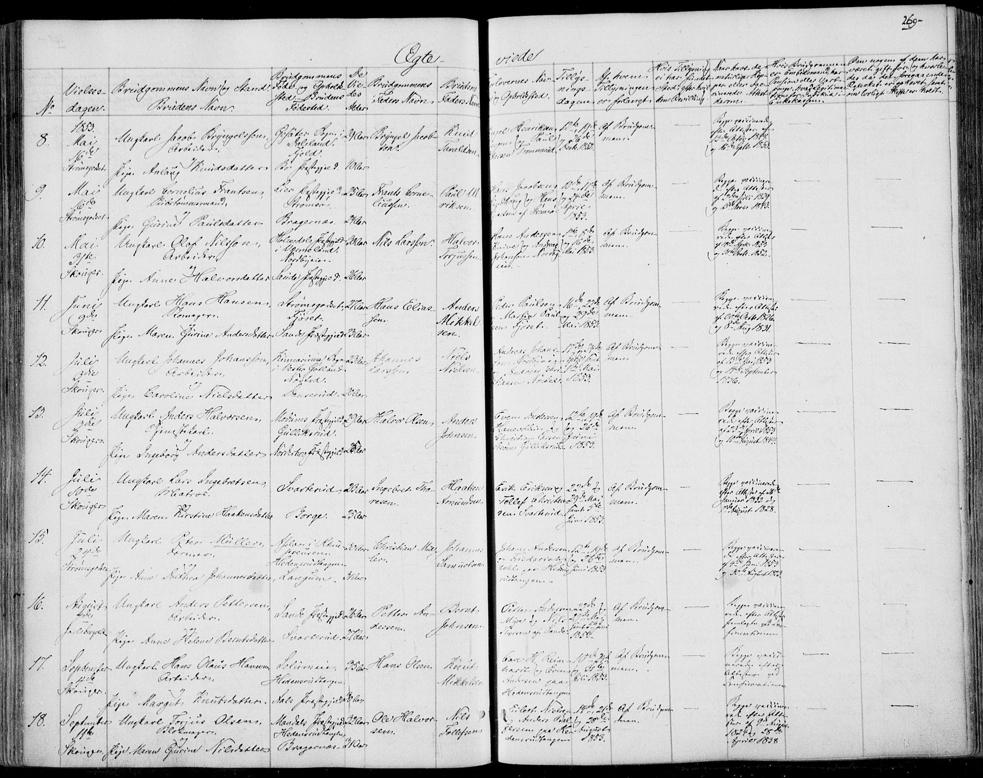 Skoger kirkebøker, SAKO/A-59/F/Fa/L0003: Parish register (official) no. I 3, 1842-1861, p. 269