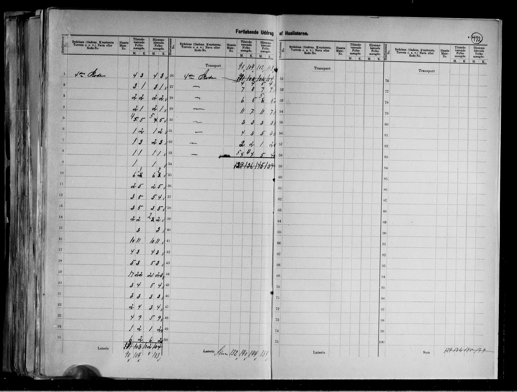 RA, 1891 census for 1106 Haugesund, 1891, p. 29