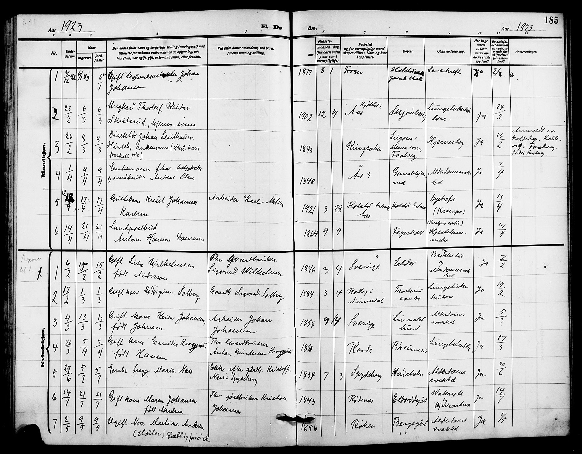 Ås prestekontor Kirkebøker, AV/SAO-A-10894/G/Ga/L0005: Parish register (copy) no. I 5, 1916-1924, p. 185