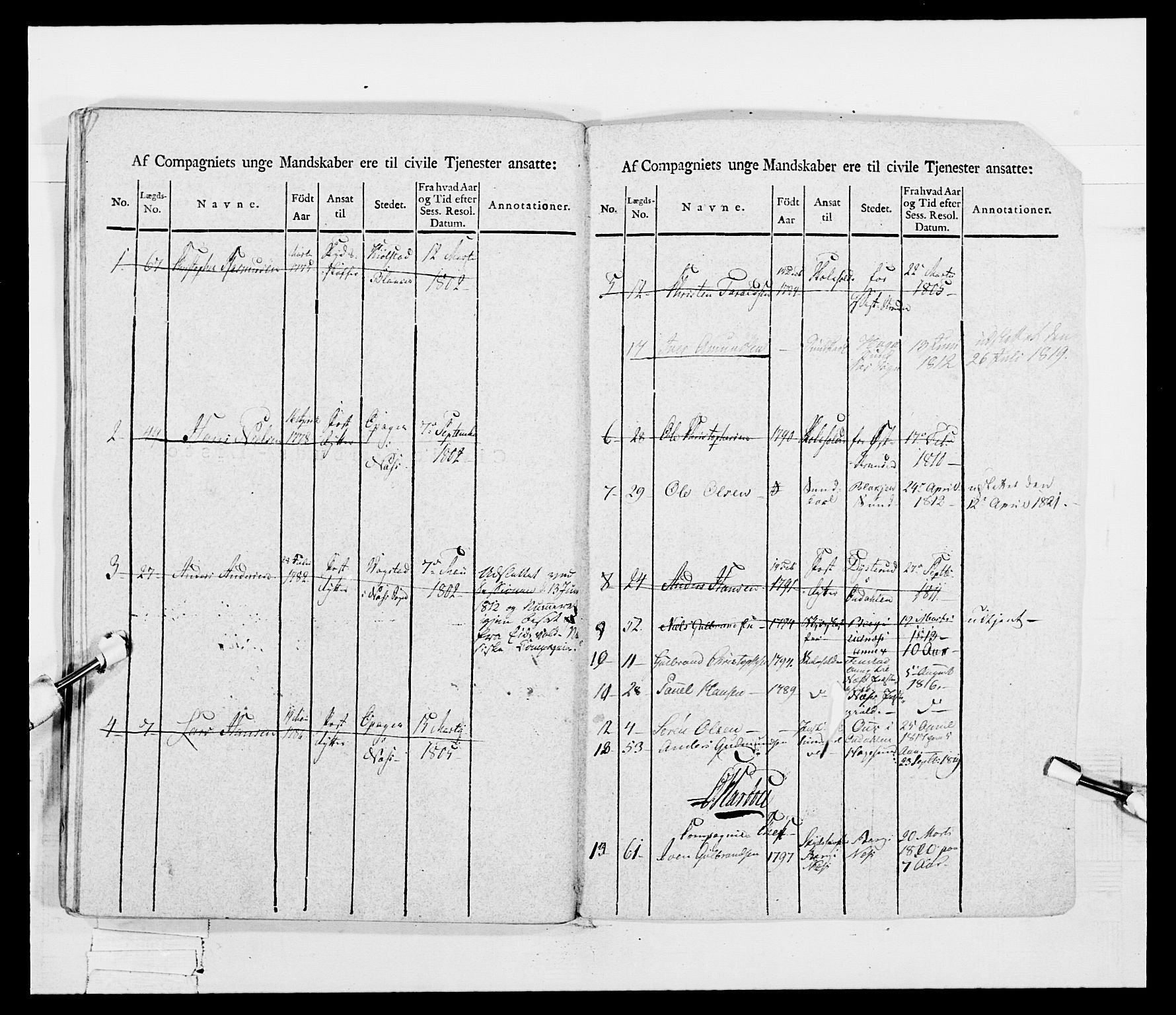 Generalitets- og kommissariatskollegiet, Det kongelige norske kommissariatskollegium, AV/RA-EA-5420/E/Eh/L0048: Akershusiske skarpskytterregiment, 1812, p. 368