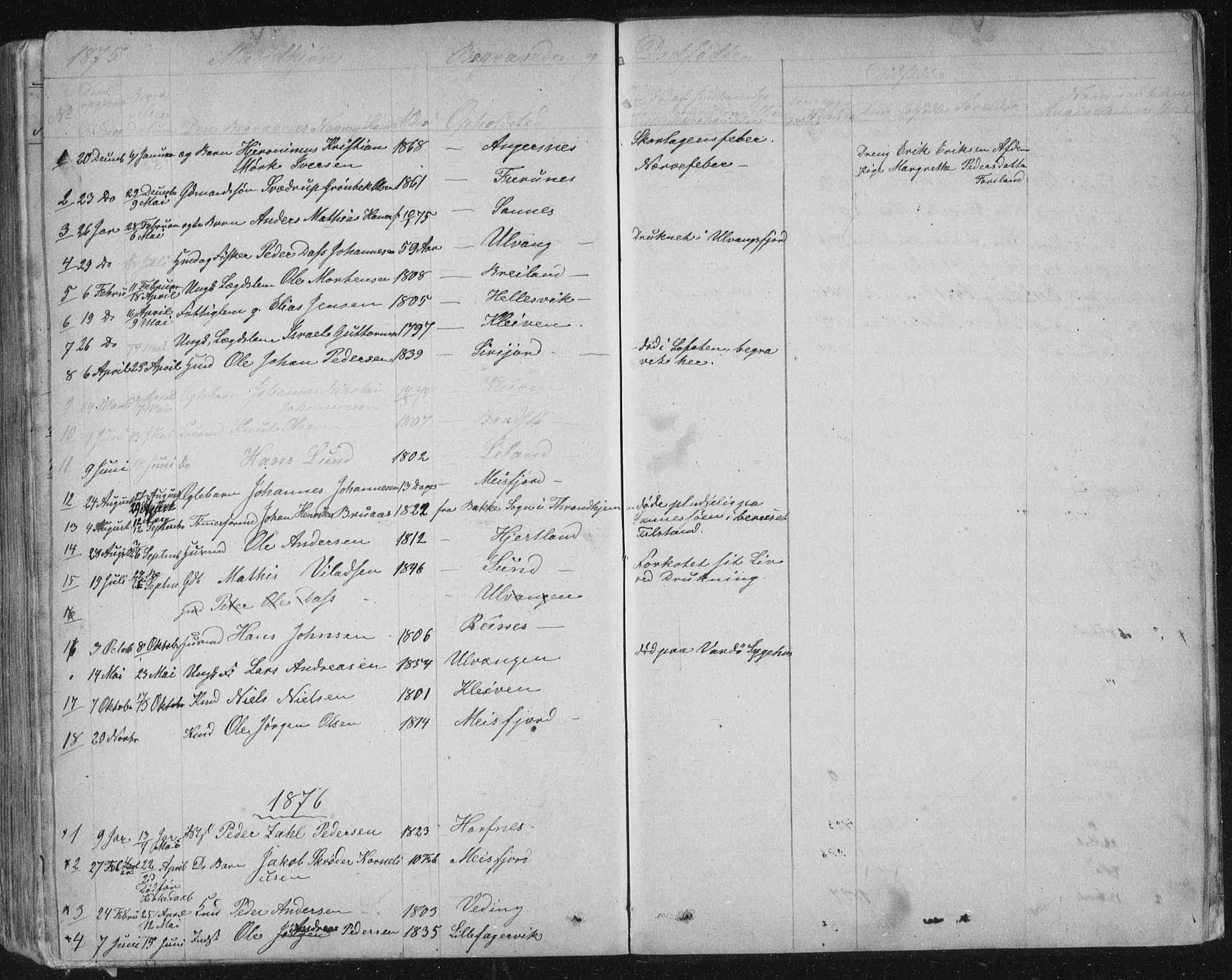 Ministerialprotokoller, klokkerbøker og fødselsregistre - Nordland, AV/SAT-A-1459/831/L0476: Parish register (copy) no. 831C03, 1866-1877