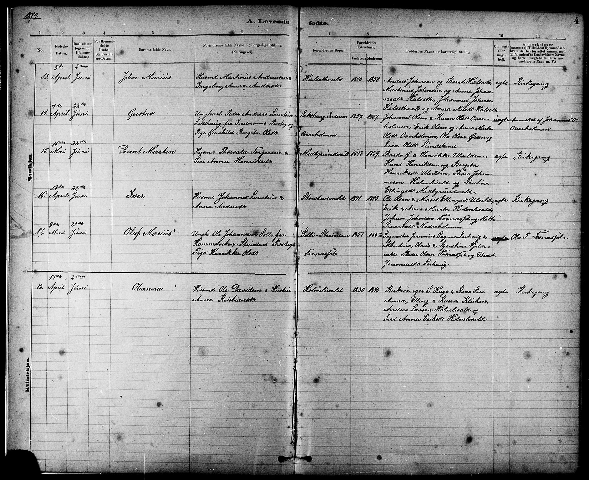 Ministerialprotokoller, klokkerbøker og fødselsregistre - Nord-Trøndelag, AV/SAT-A-1458/724/L0267: Parish register (copy) no. 724C03, 1879-1898, p. 4