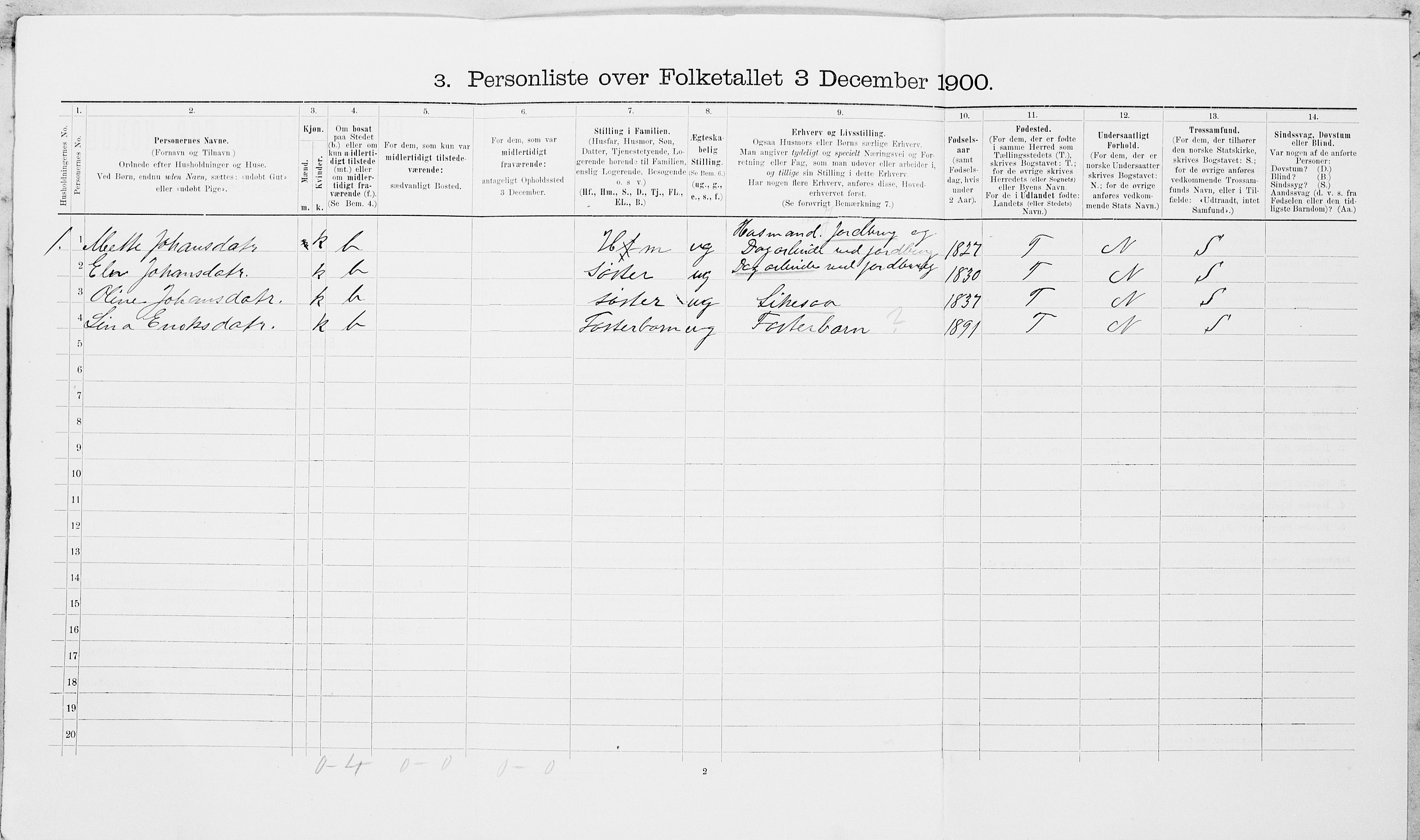 SAT, 1900 census for Frosta, 1900, p. 582