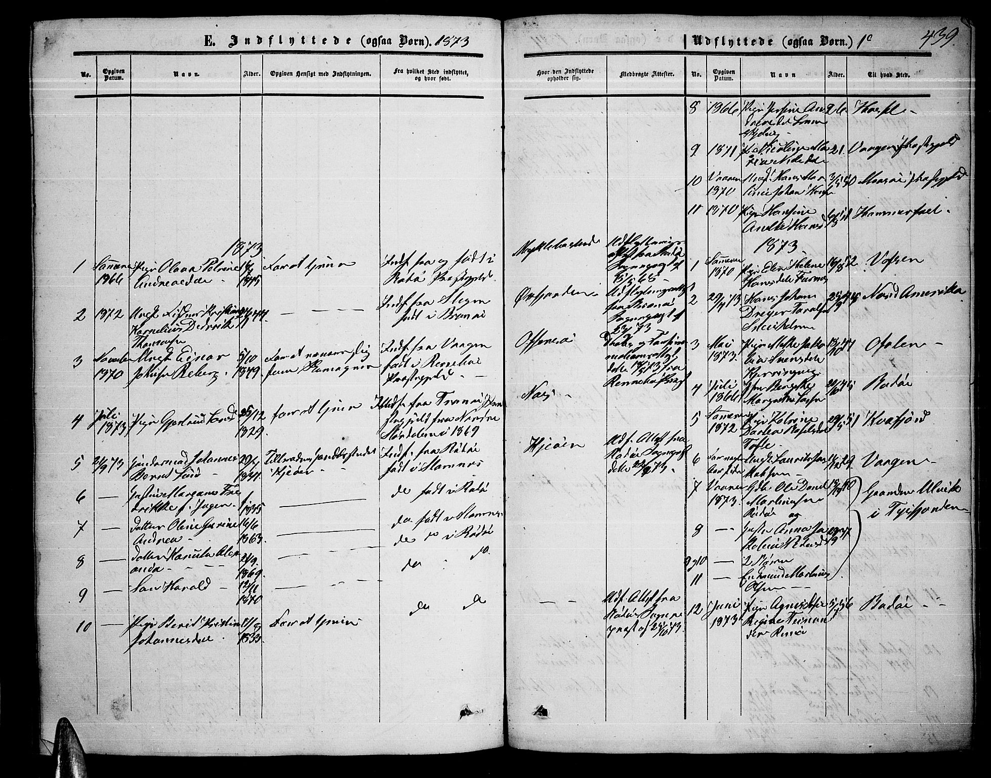 Ministerialprotokoller, klokkerbøker og fødselsregistre - Nordland, AV/SAT-A-1459/872/L1046: Parish register (copy) no. 872C02, 1852-1879, p. 439