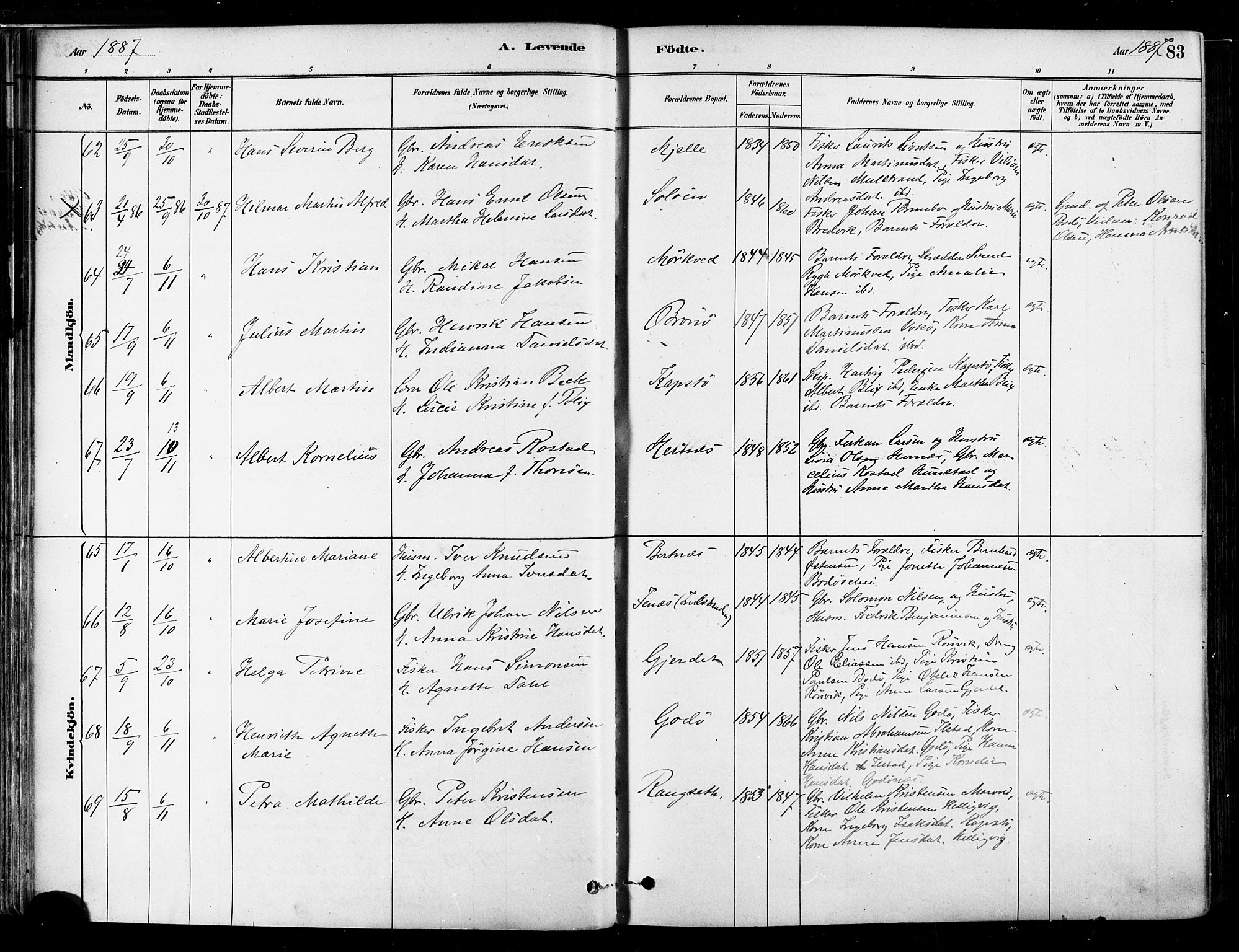 Ministerialprotokoller, klokkerbøker og fødselsregistre - Nordland, AV/SAT-A-1459/802/L0054: Parish register (official) no. 802A01, 1879-1893, p. 83