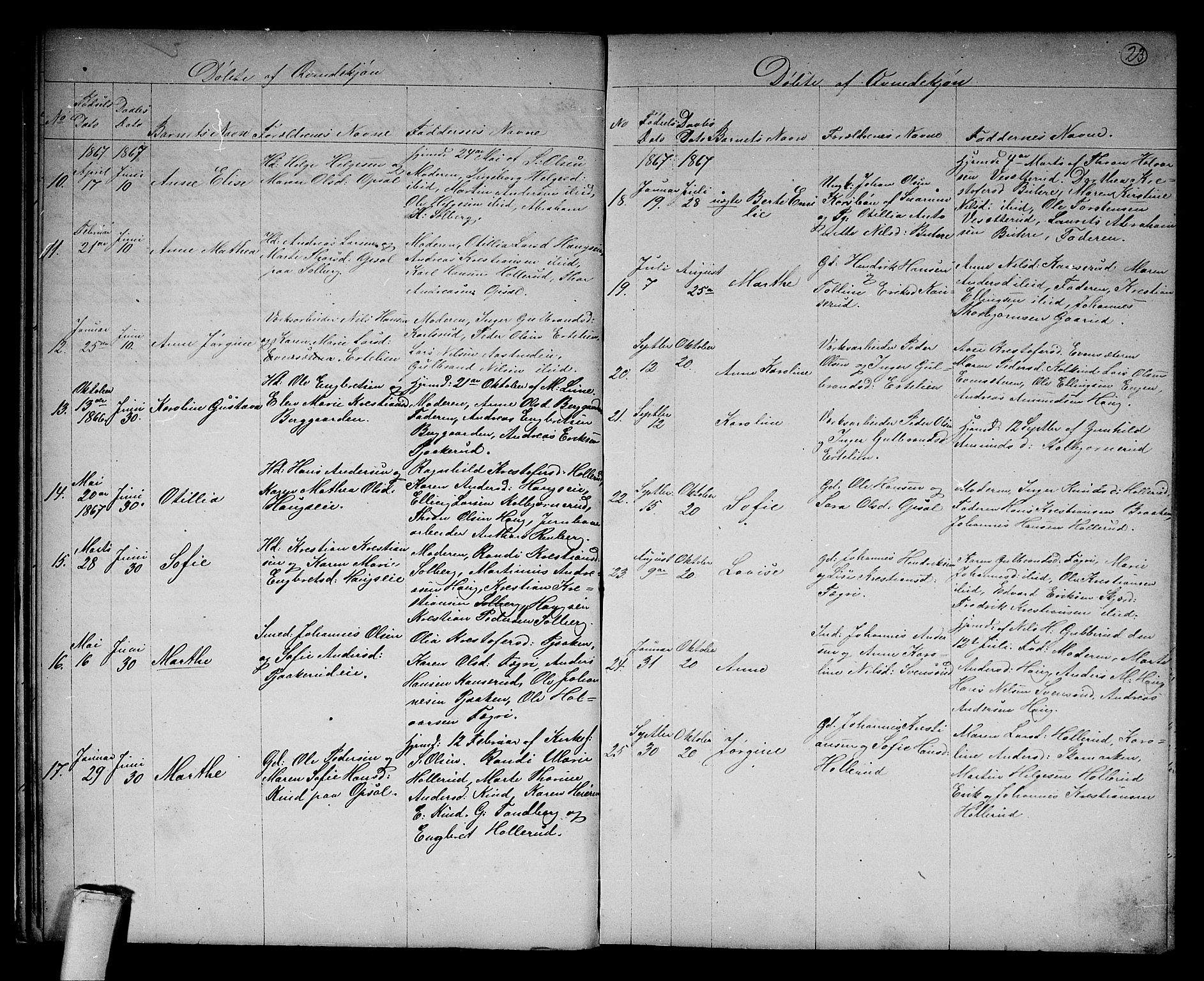 Hole kirkebøker, AV/SAKO-A-228/G/Gb/L0001: Parish register (copy) no. II 1, 1859-1878, p. 23