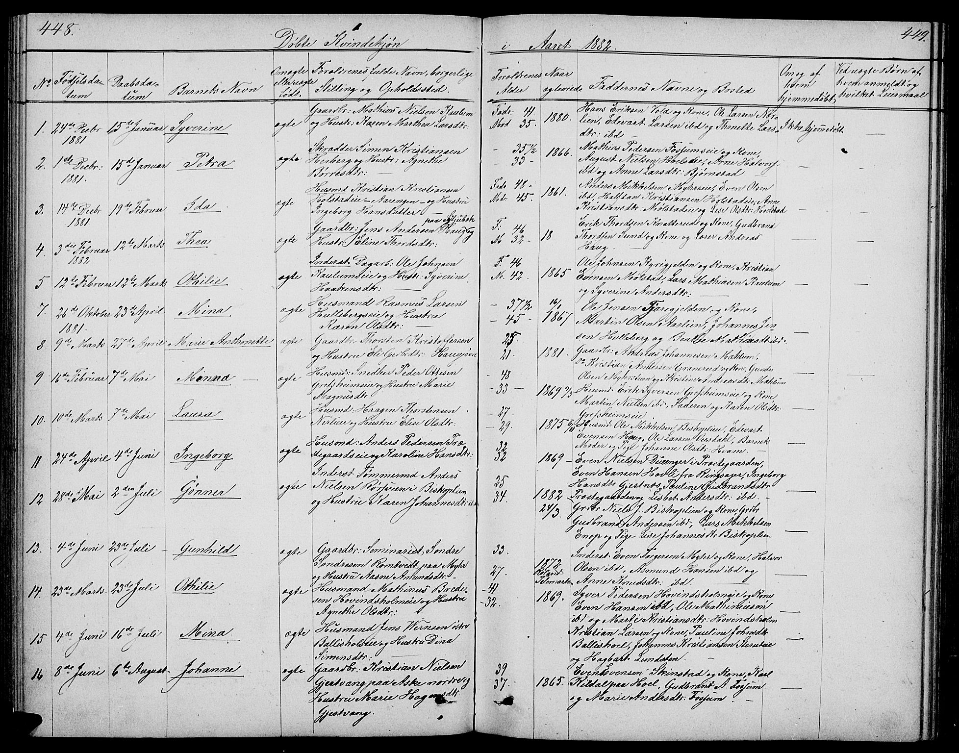Nes prestekontor, Hedmark, SAH/PREST-020/L/La/L0005: Parish register (copy) no. 5, 1852-1889, p. 448-449