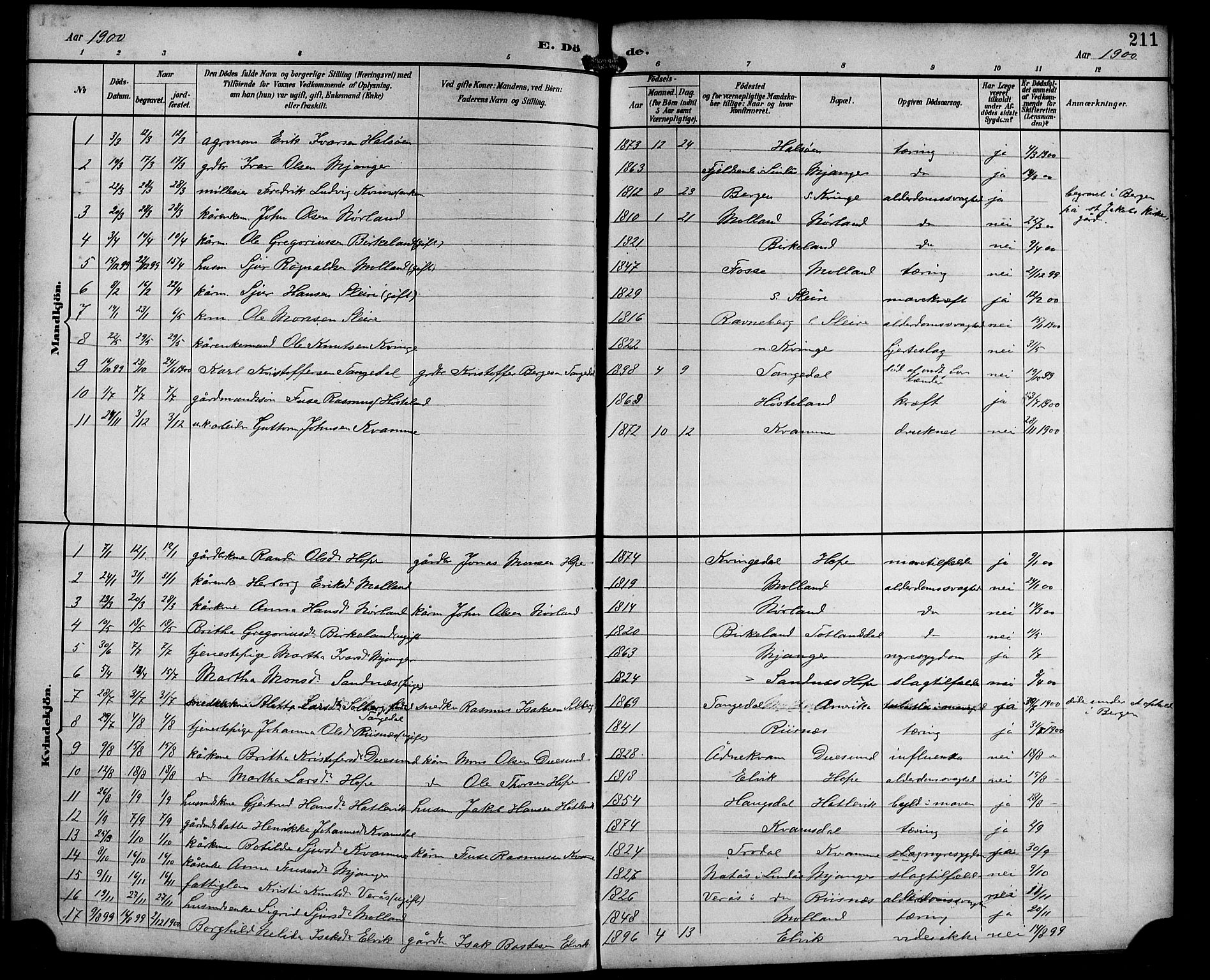 Masfjorden Sokneprestembete, SAB/A-77001: Parish register (copy) no. B 1, 1892-1913, p. 211
