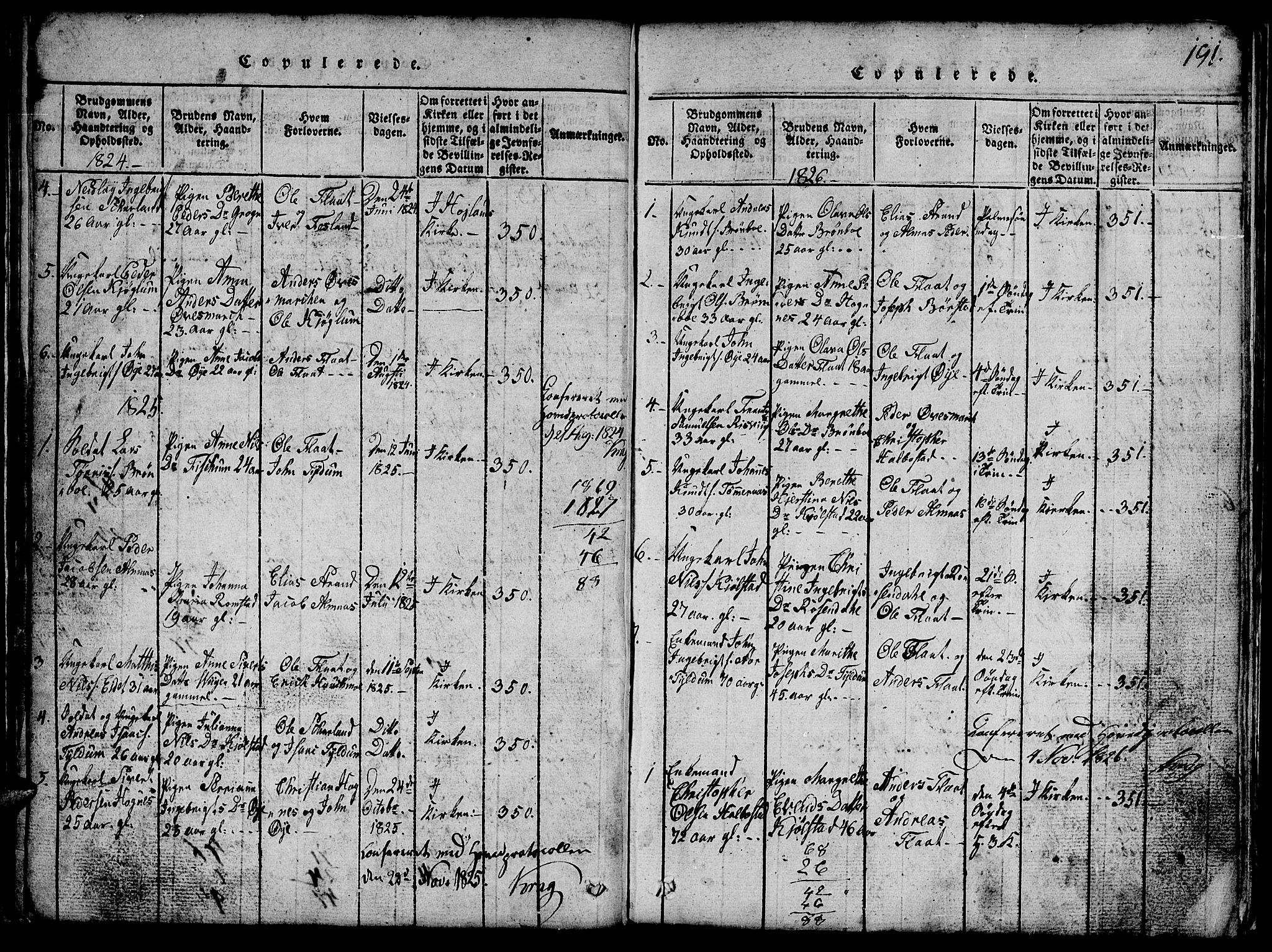 Ministerialprotokoller, klokkerbøker og fødselsregistre - Nord-Trøndelag, AV/SAT-A-1458/765/L0562: Parish register (copy) no. 765C01, 1817-1851, p. 191