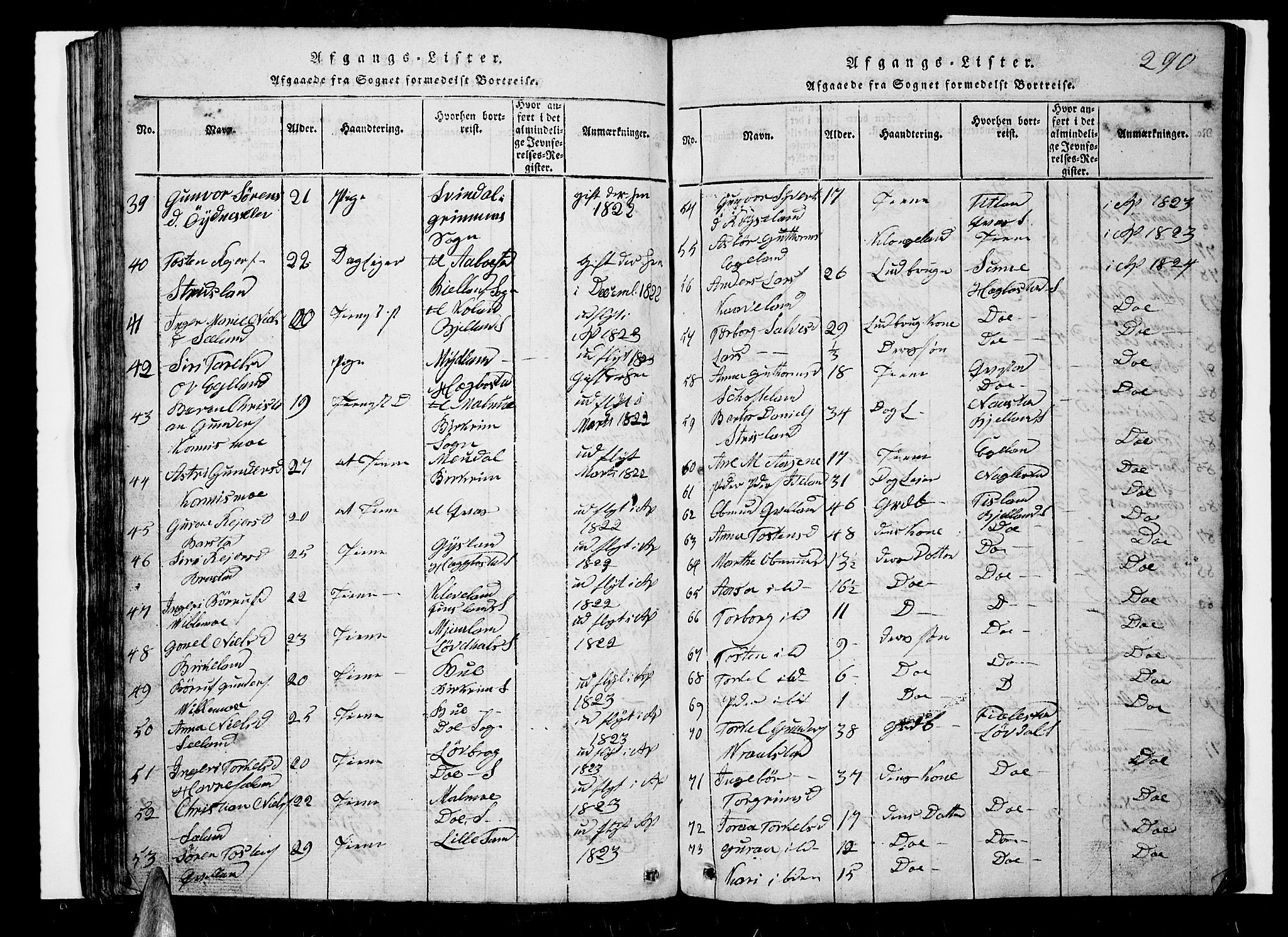 Nord-Audnedal sokneprestkontor, AV/SAK-1111-0032/F/Fb/Fba/L0001: Parish register (copy) no. B 1, 1815-1856, p. 290