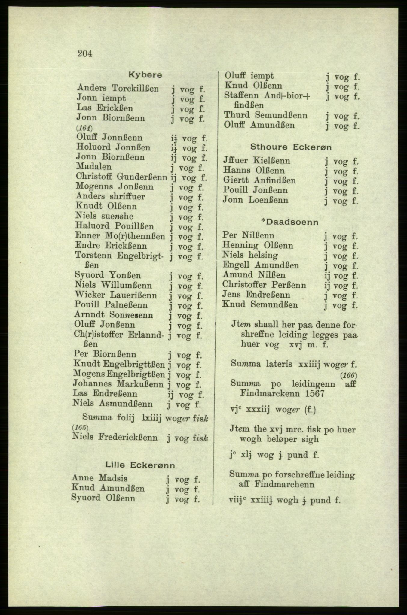 Publikasjoner utgitt av Arkivverket, PUBL/PUBL-001/C/0005: Bind 5: Rekneskap for Bergenhus len 1566-1567: B. Utgift C. Dei nordlandske lena og Finnmark D. Ekstrakt, 1566-1567, p. 204