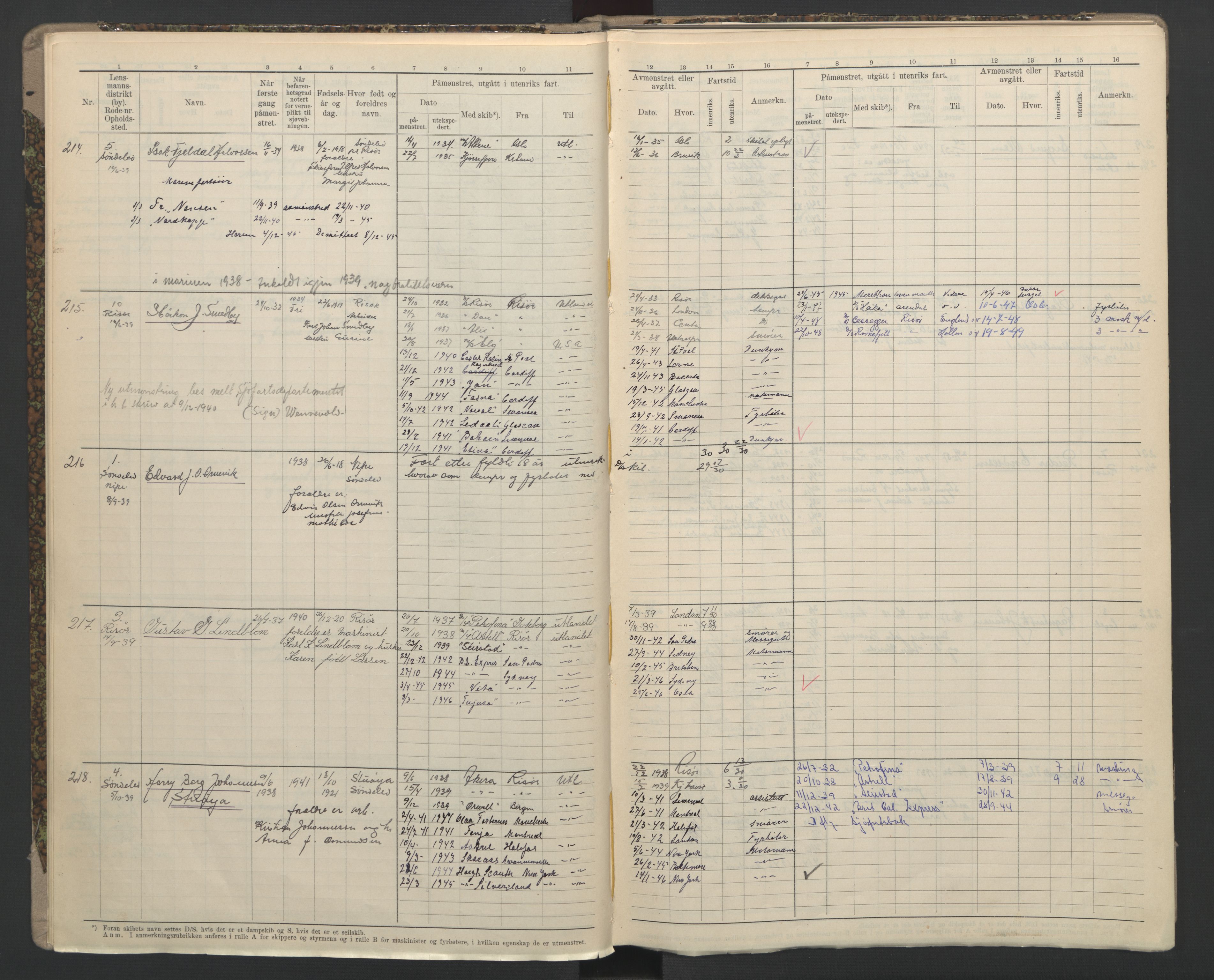 Risør mønstringskrets, AV/SAK-2031-0010/F/Fb/L0016: Hovedrulle B nr 194-265, T-15, 1937-1948, p. 7