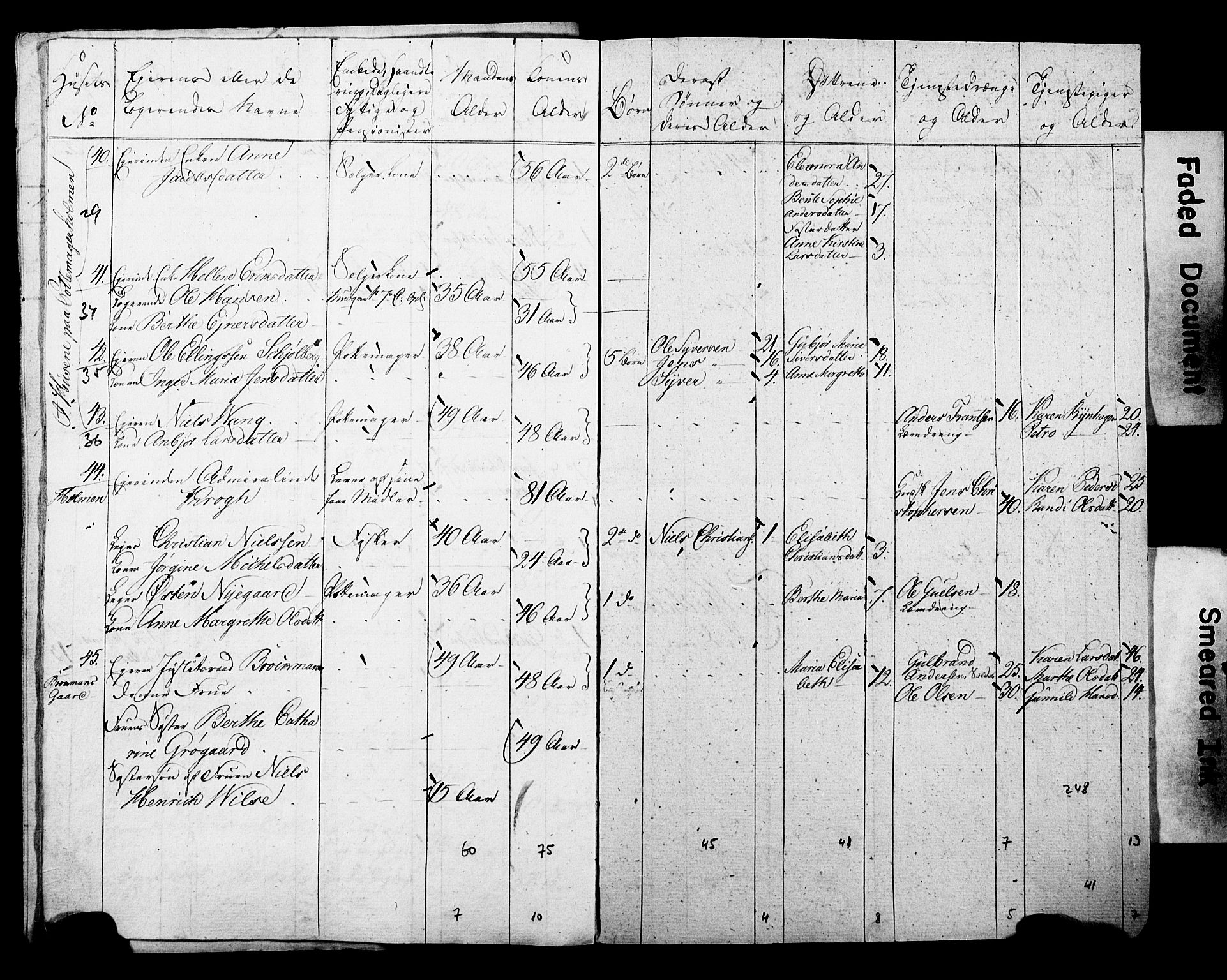 SAO, Census 1815 for Kristiania, 1815, p. 236