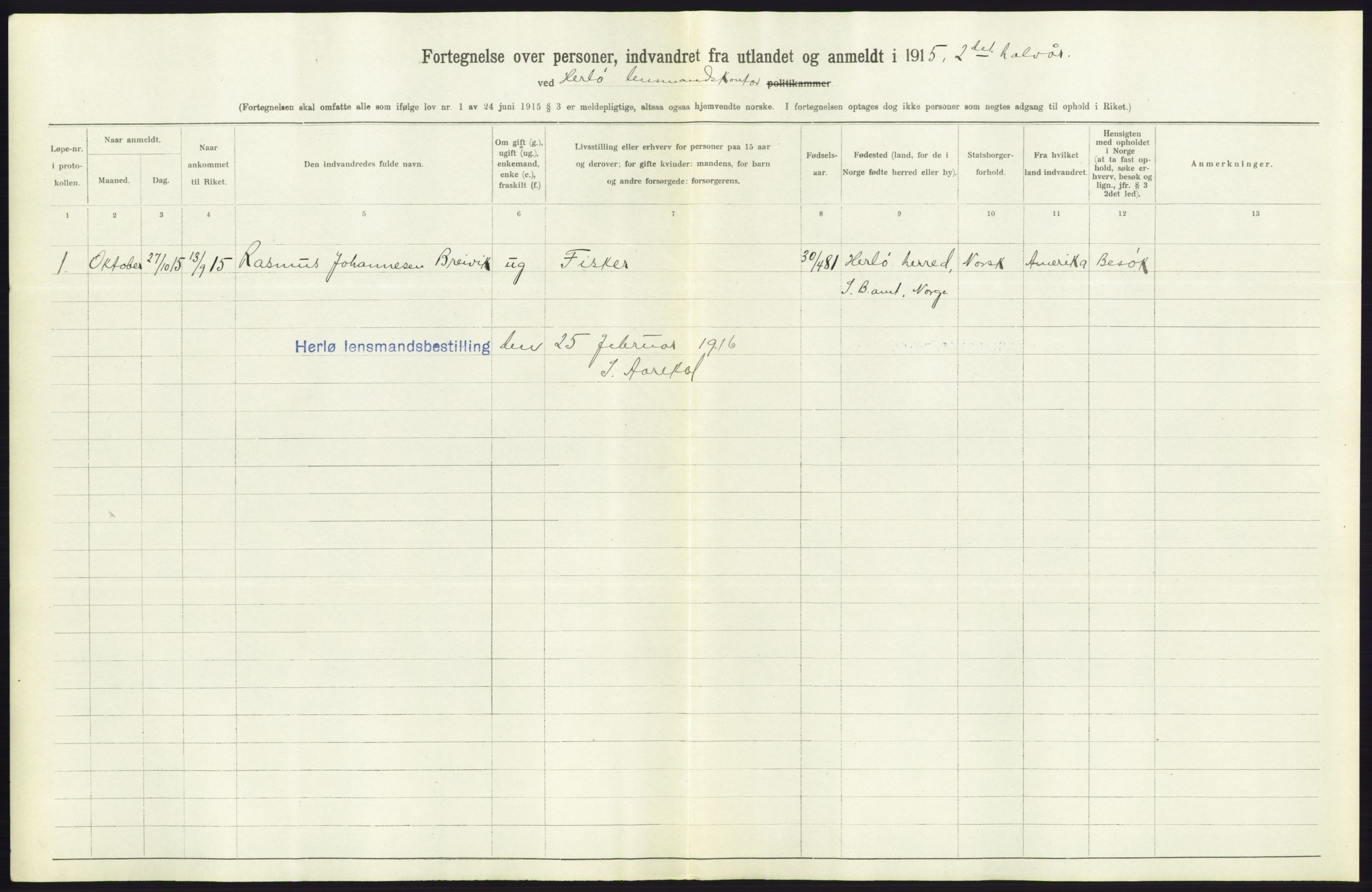 Statistisk sentralbyrå, Sosioøkonomiske emner, Folketellinger, boliger og boforhold, AV/RA-S-2231/F/Fa/L0001: Innvandring. Navn/fylkesvis, 1915, p. 430