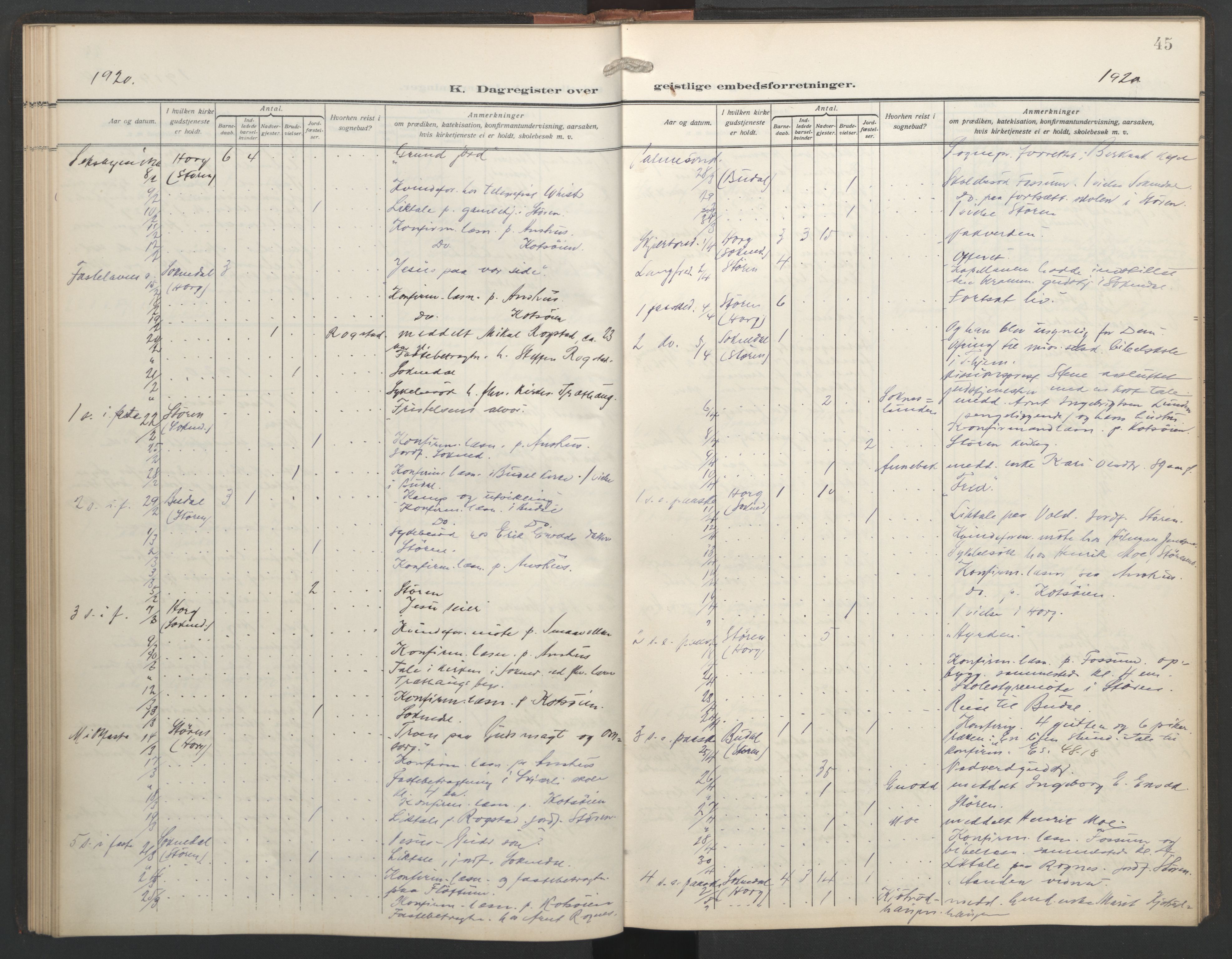 Ministerialprotokoller, klokkerbøker og fødselsregistre - Sør-Trøndelag, SAT/A-1456/687/L1006: Diary records no. 687A12, 1912-1931, p. 45