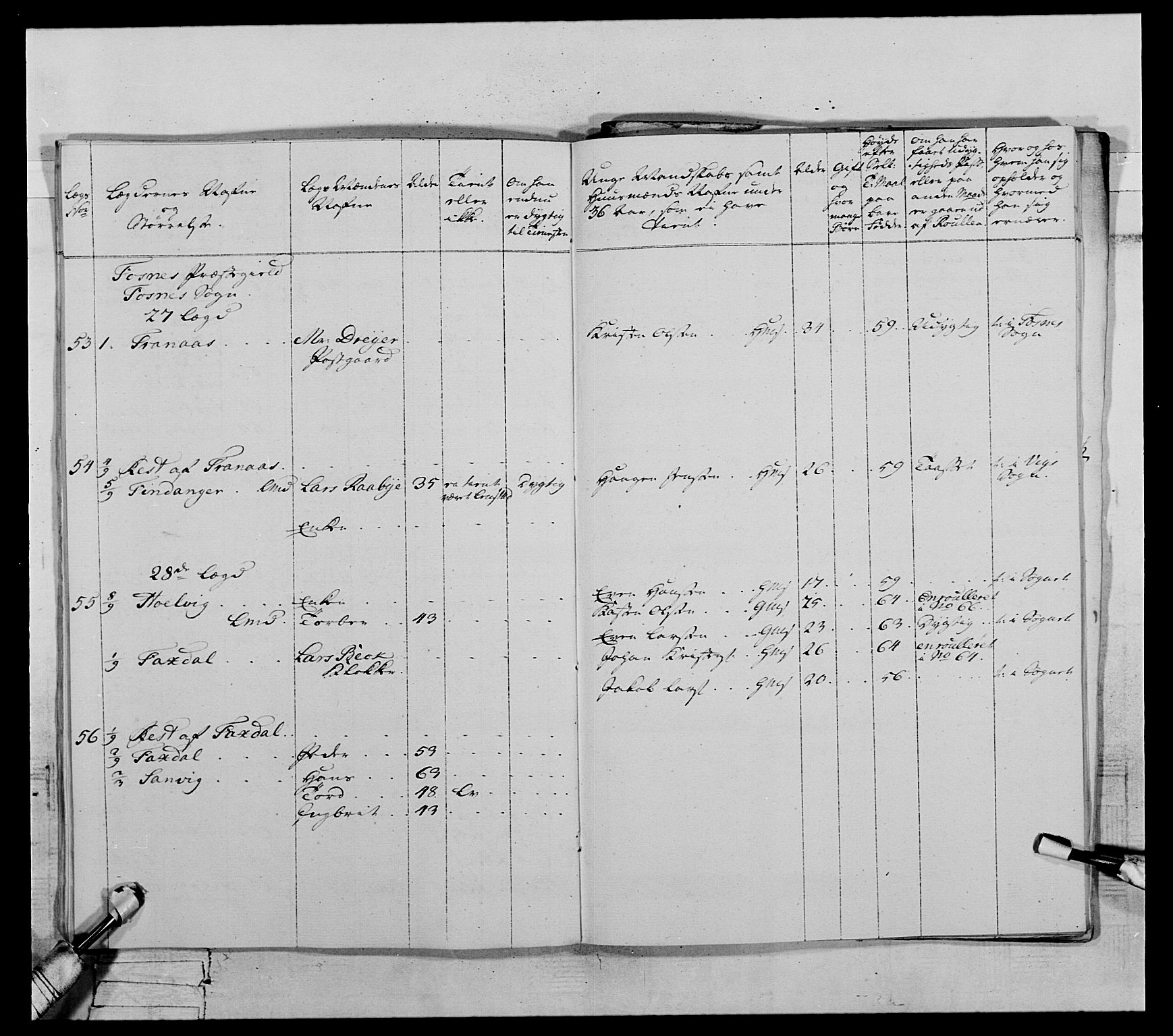 Generalitets- og kommissariatskollegiet, Det kongelige norske kommissariatskollegium, AV/RA-EA-5420/E/Eh/L0071: 1. Trondheimske nasjonale infanteriregiment, 1769-1772, p. 95