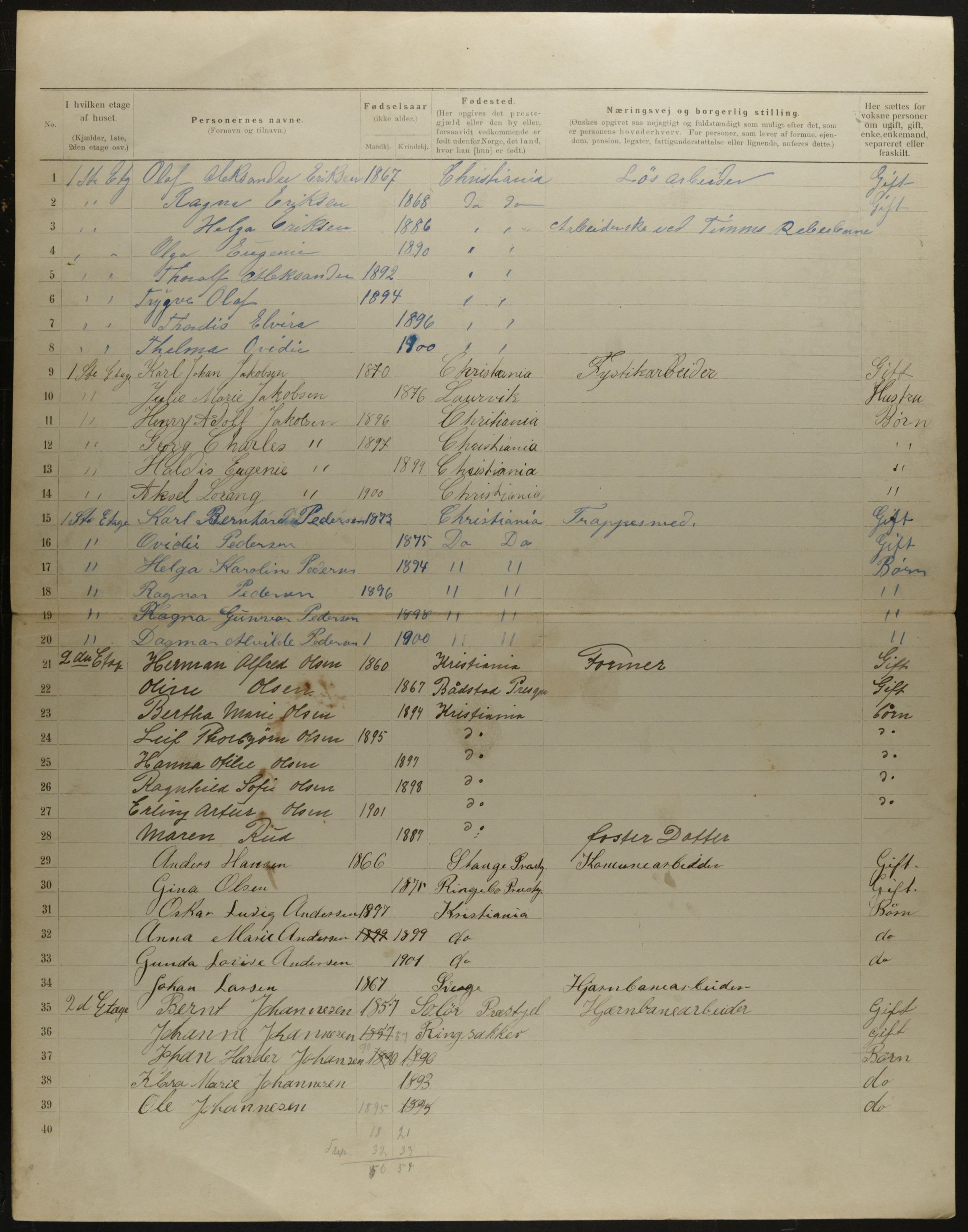 OBA, Municipal Census 1901 for Kristiania, 1901, p. 11633