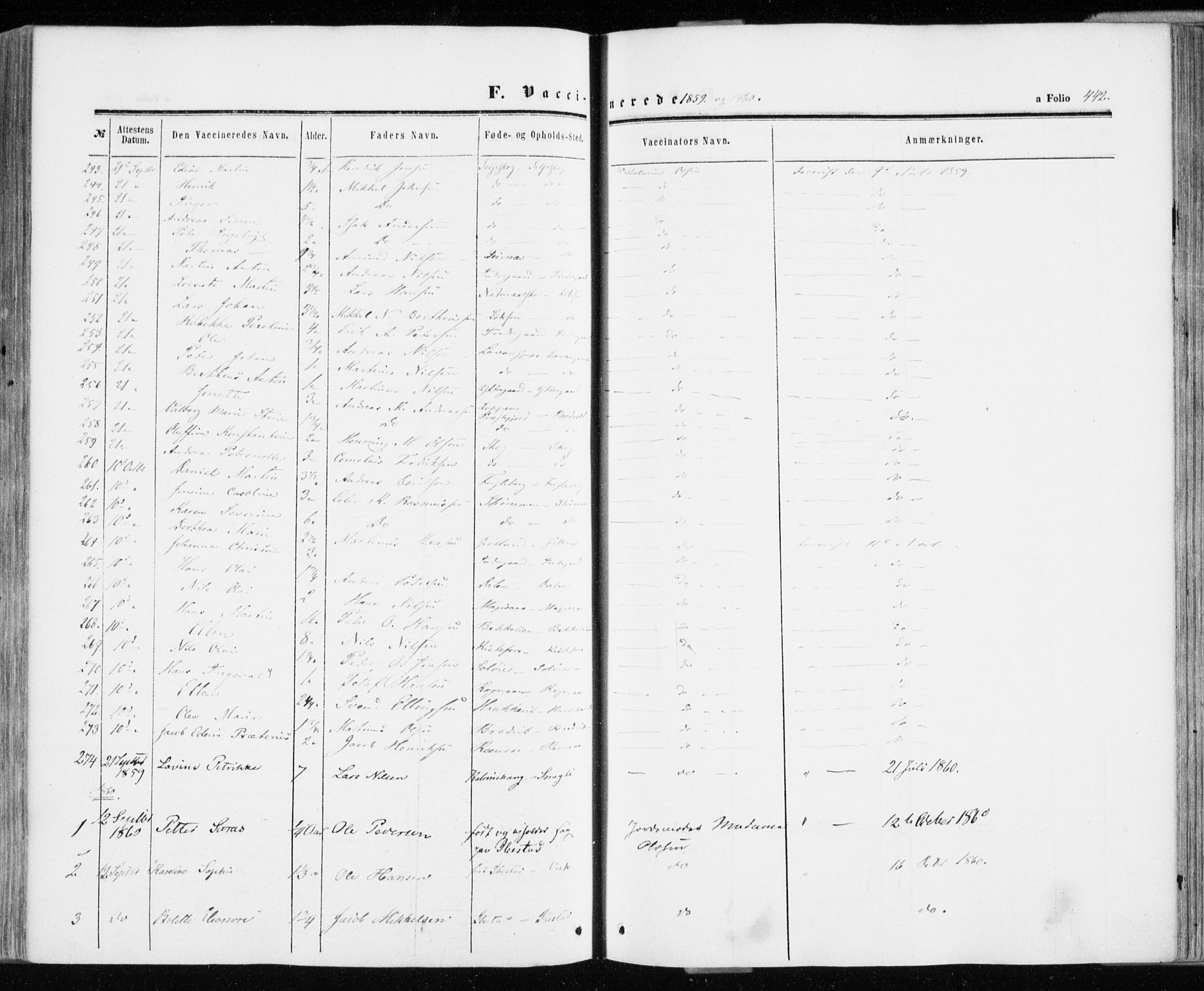 Ibestad sokneprestembete, AV/SATØ-S-0077/H/Ha/Haa/L0009kirke: Parish register (official) no. 9, 1859-1868, p. 442