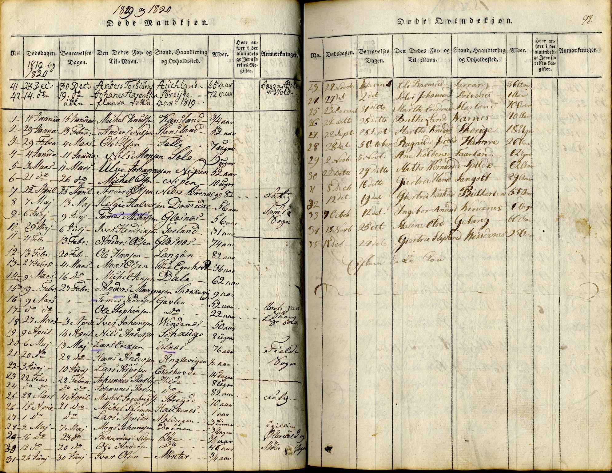 Sund sokneprestembete, SAB/A-99930: Parish register (official) no. A 11, 1814-1825, p. 98