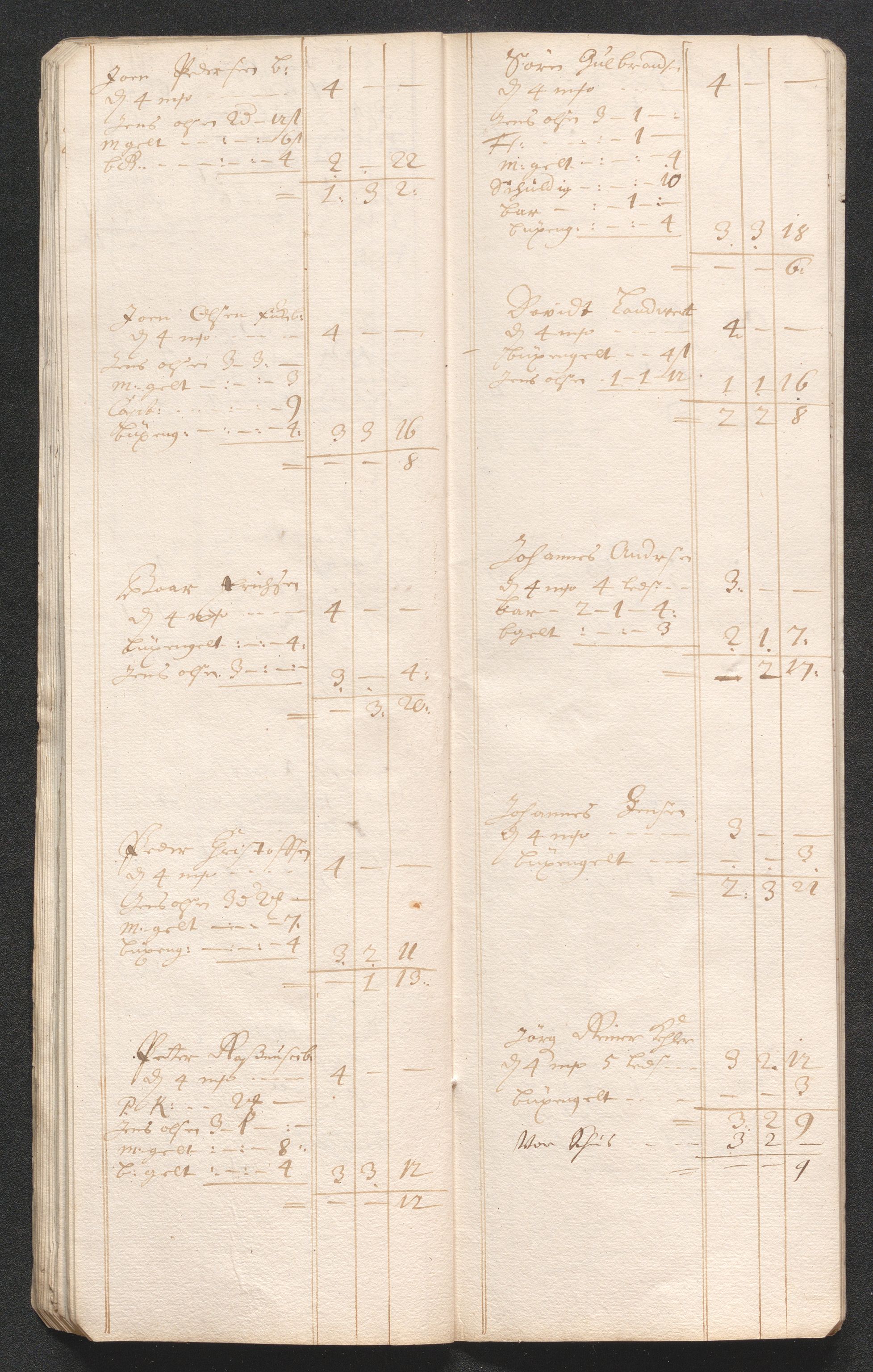 Kongsberg Sølvverk 1623-1816, AV/SAKO-EA-3135/001/D/Dc/Dcd/L0059: Utgiftsregnskap for gruver m.m., 1685-1686, p. 396