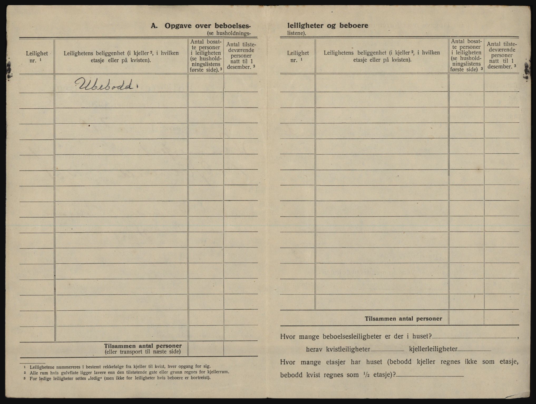 SATØ, 1920 census for Hammerfest, 1920, p. 651