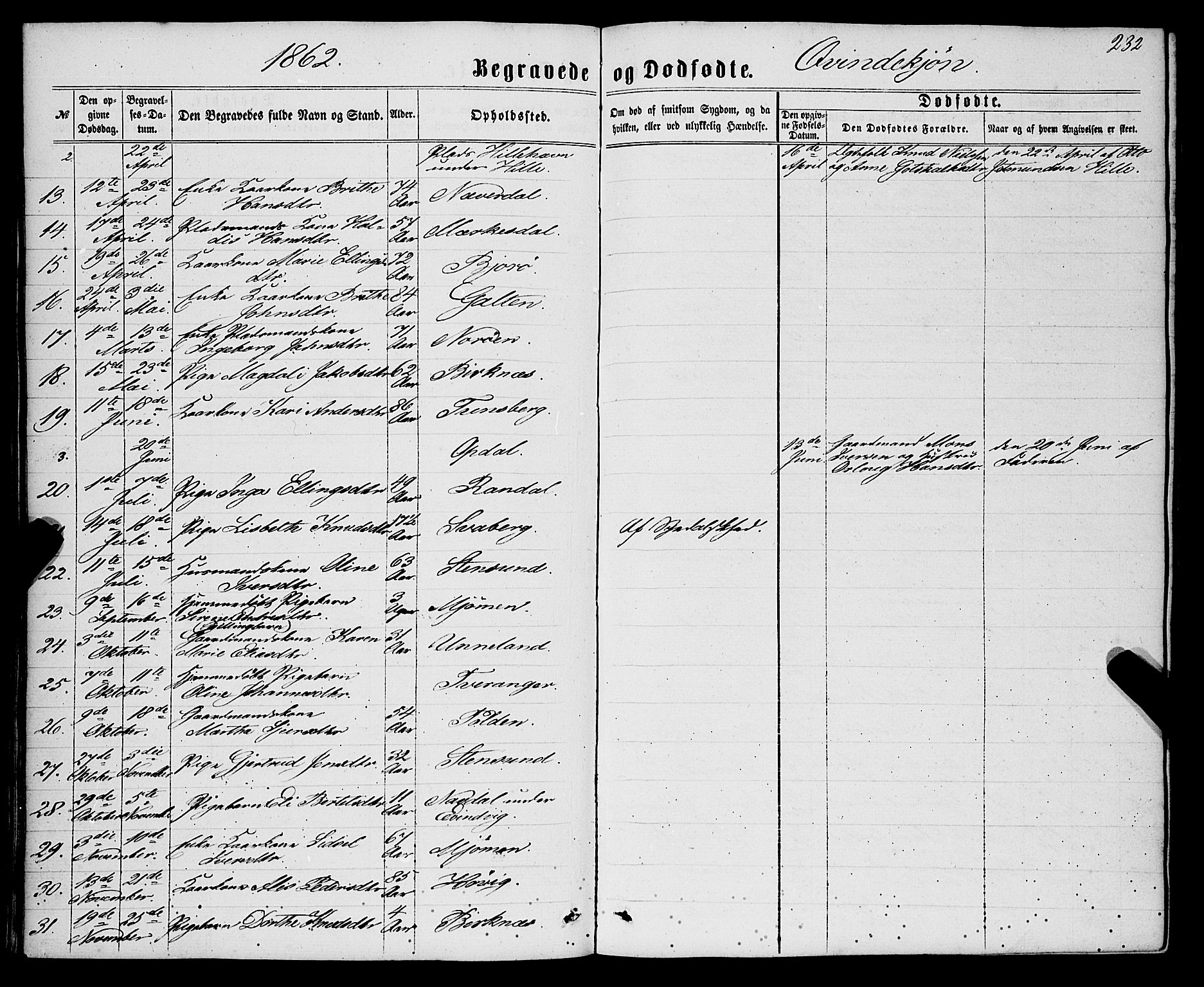 Gulen sokneprestembete, SAB/A-80201/H/Haa/Haaa/L0022: Parish register (official) no. A 22, 1859-1869, p. 232