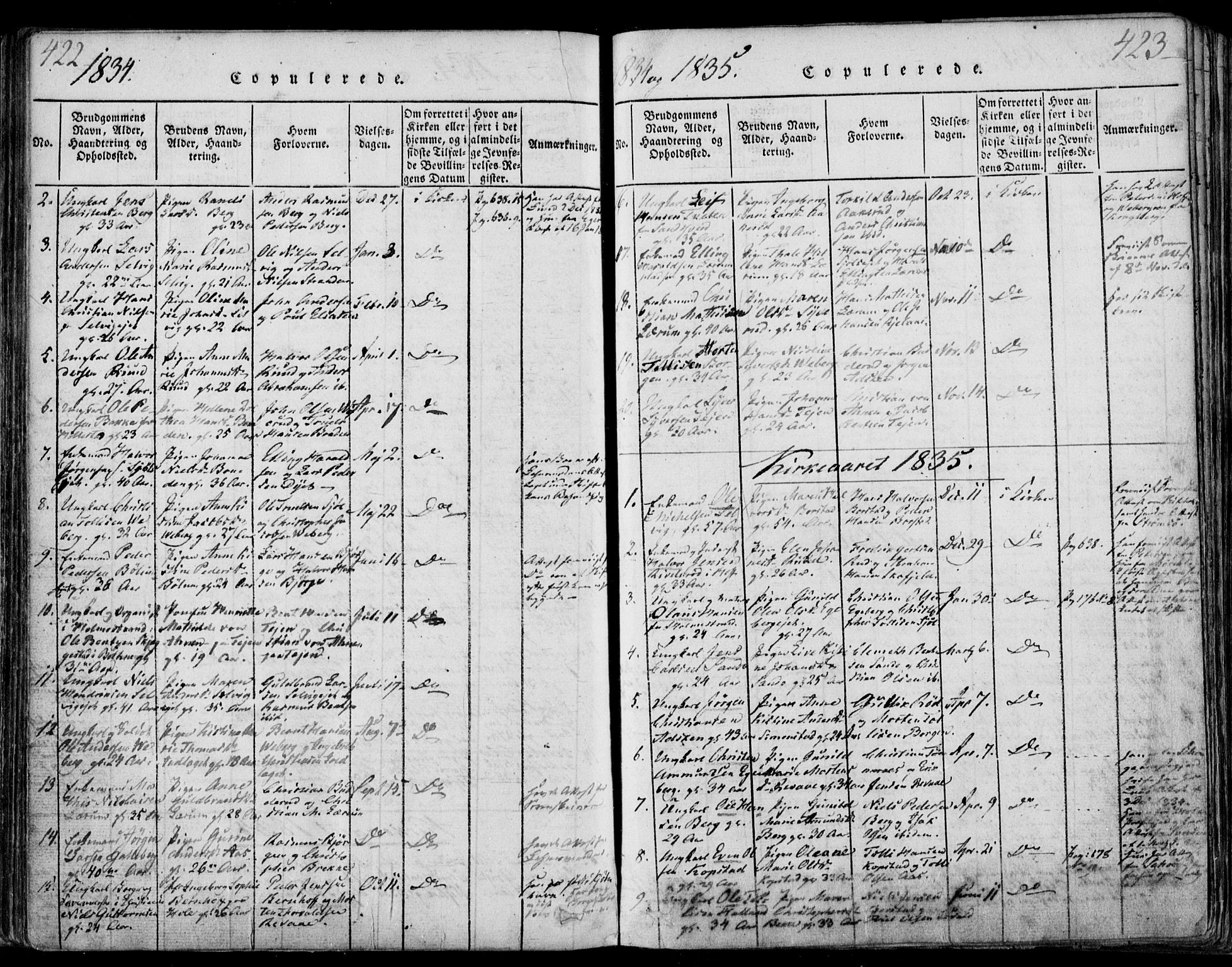 Sande Kirkebøker, SAKO/A-53/F/Fa/L0003: Parish register (official) no. 3, 1814-1847, p. 422-423