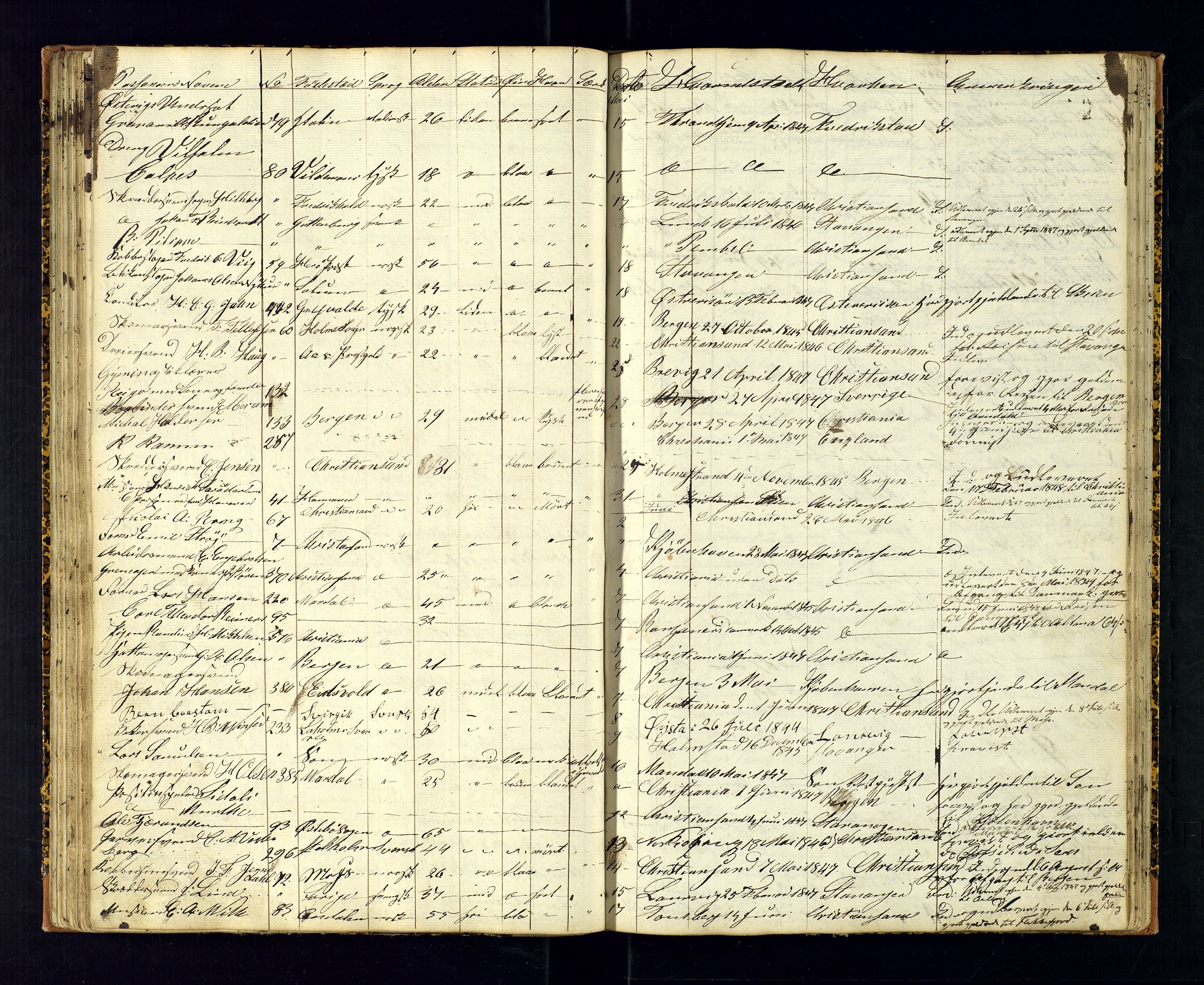 Kristiansand politikammer, AV/SAK-1243-0004/K/Ka/L0224C: Reisepassprotokoll anviste reisepass, 1842-1853, p. 49