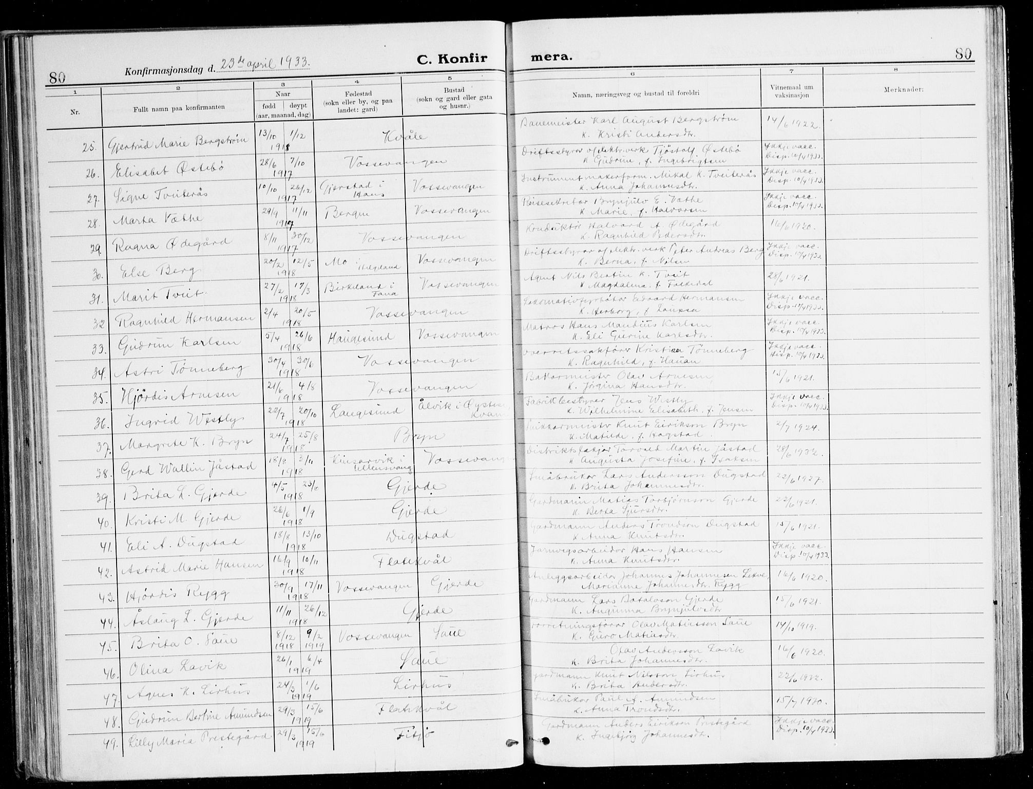 Voss sokneprestembete, AV/SAB-A-79001/H/Haa: Parish register (official) no. B 3, 1922-1942, p. 80