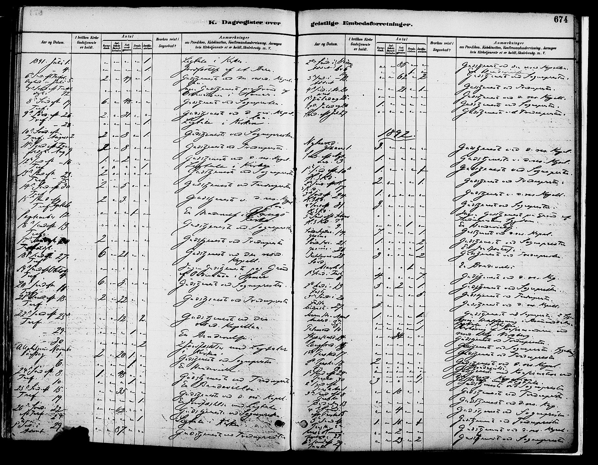 Vang prestekontor, Hedmark, SAH/PREST-008/H/Ha/Haa/L0018B: Parish register (official) no. 18B, 1880-1906, p. 674