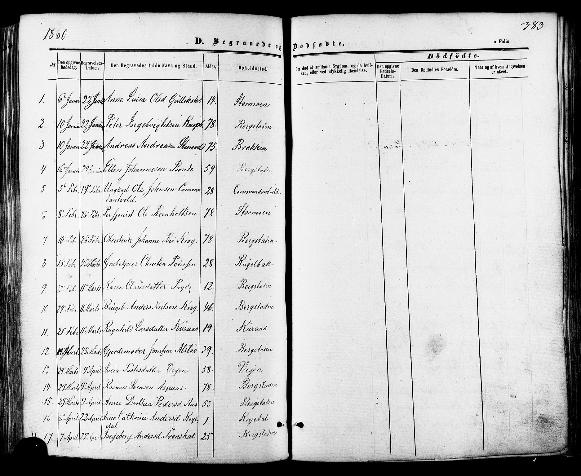 Ministerialprotokoller, klokkerbøker og fødselsregistre - Sør-Trøndelag, AV/SAT-A-1456/681/L0932: Parish register (official) no. 681A10, 1860-1878, p. 383