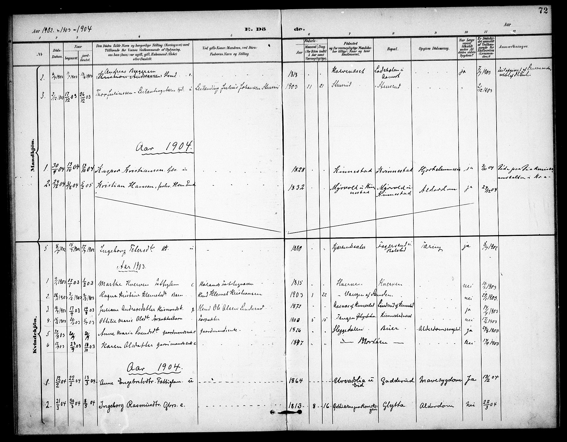 Høland prestekontor Kirkebøker, SAO/A-10346a/F/Fc/L0003: Parish register (official) no. III 3, 1897-1911, p. 72