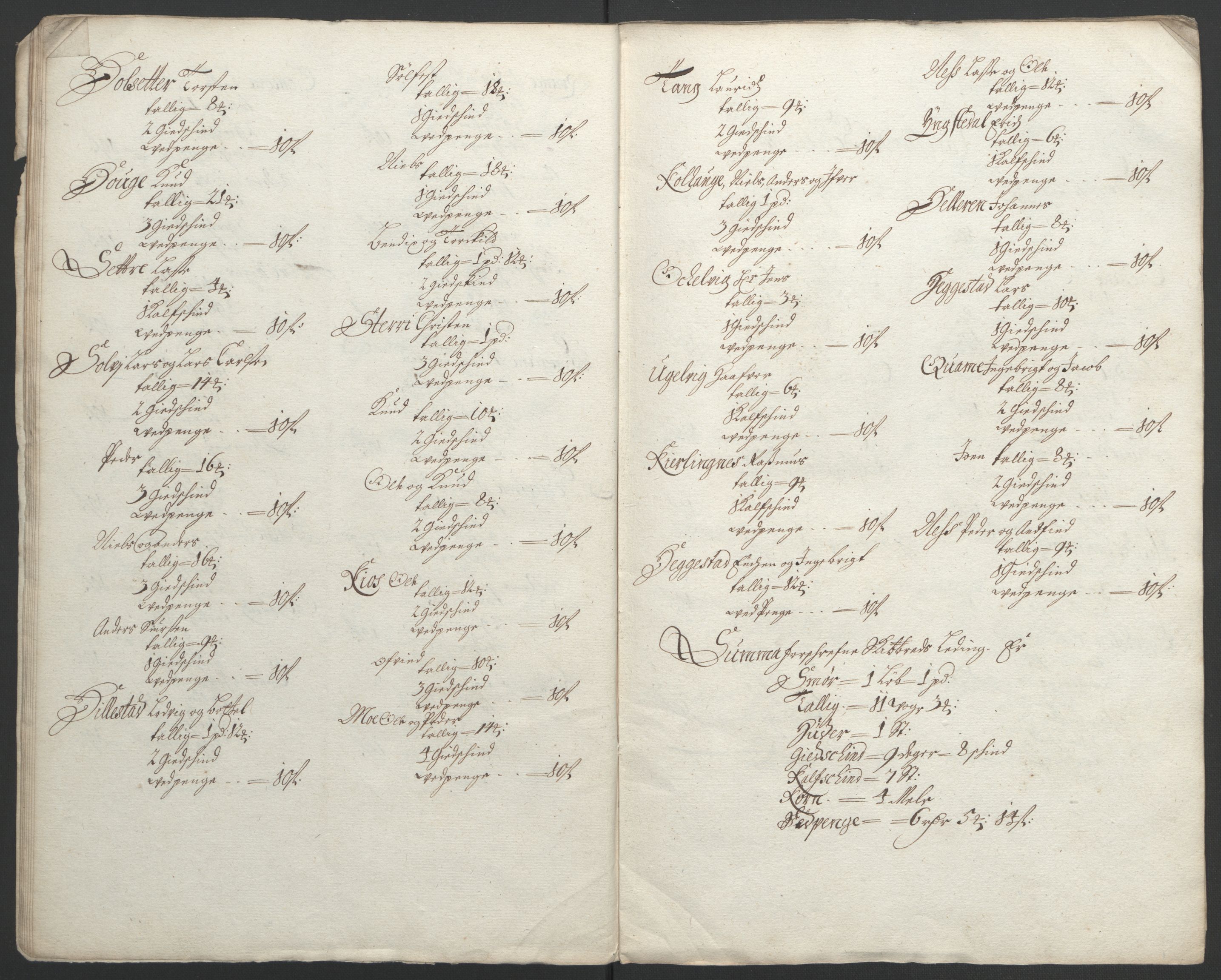 Rentekammeret inntil 1814, Reviderte regnskaper, Fogderegnskap, AV/RA-EA-4092/R52/L3306: Fogderegnskap Sogn, 1691-1692, p. 205