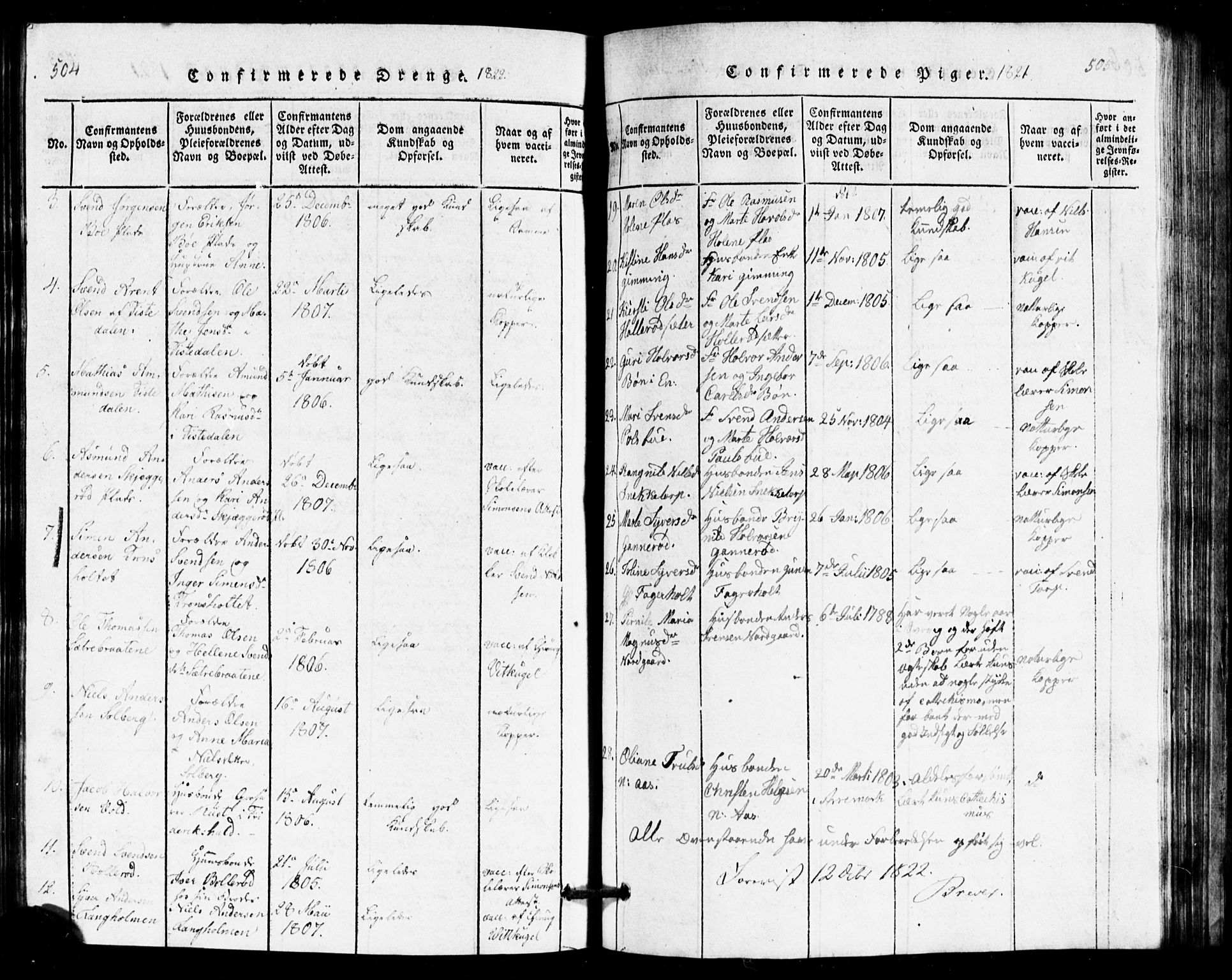 Idd prestekontor Kirkebøker, AV/SAO-A-10911/G/Ga/L0001: Parish register (copy) no. I 1, 1815-1826, p. 504-505